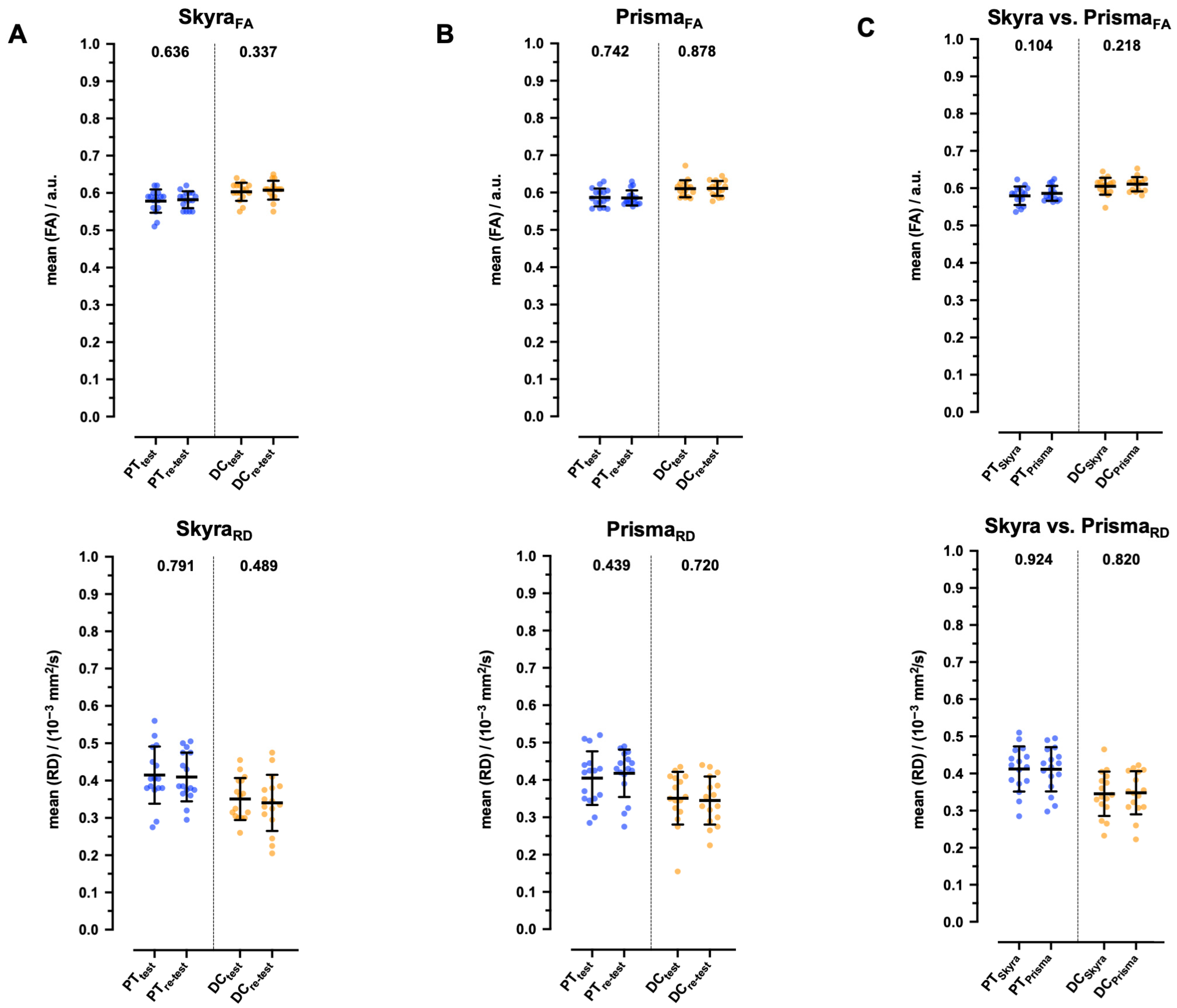 Diagnostics 15 02057 g004 Diagnostics 15 02057 g004