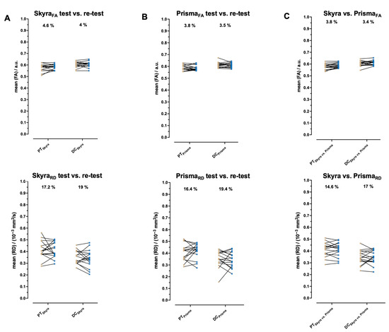 Diagnostics 15 02057 g005