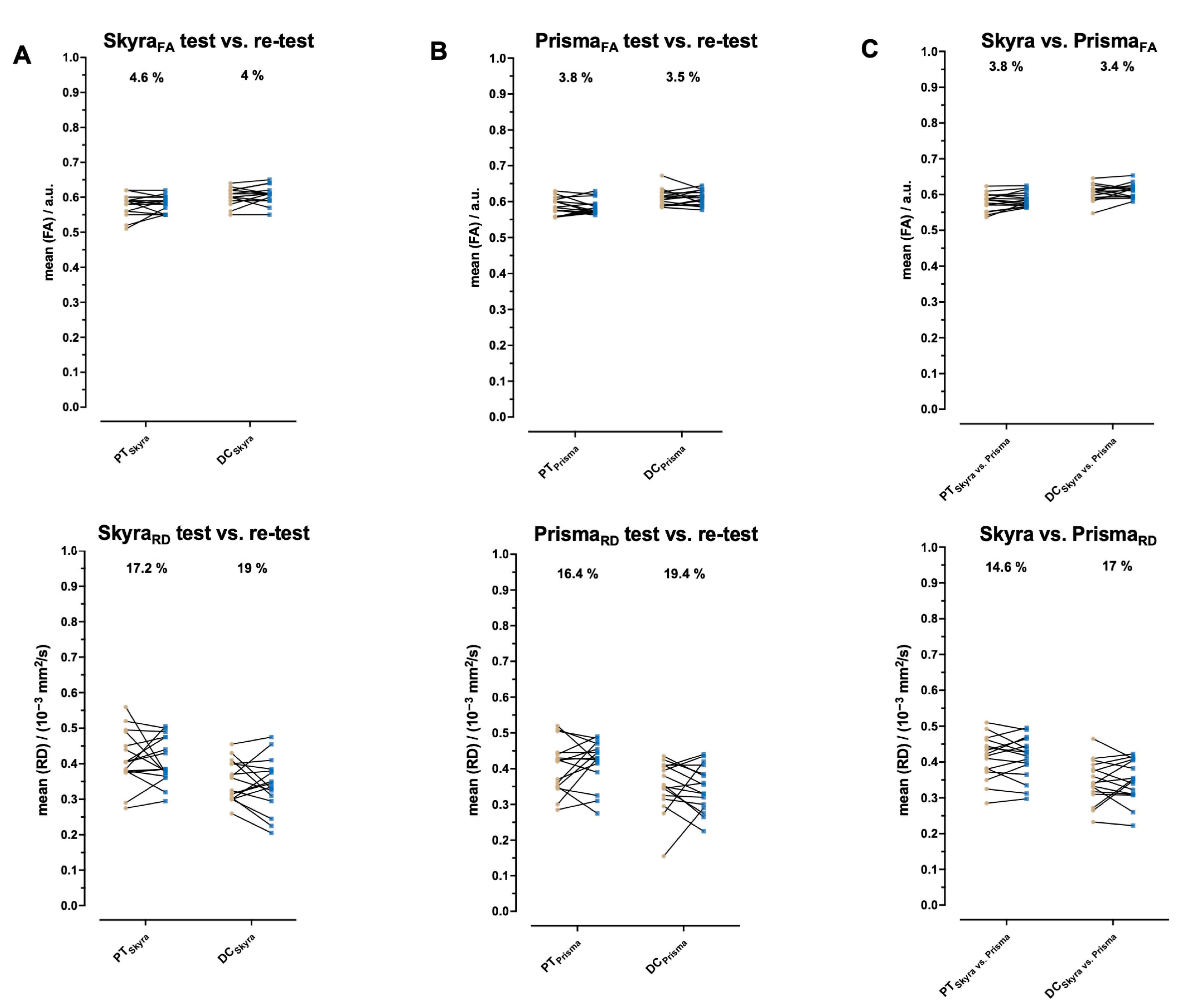 Diagnostics 15 02057 g005 Diagnostics 15 02057 g005