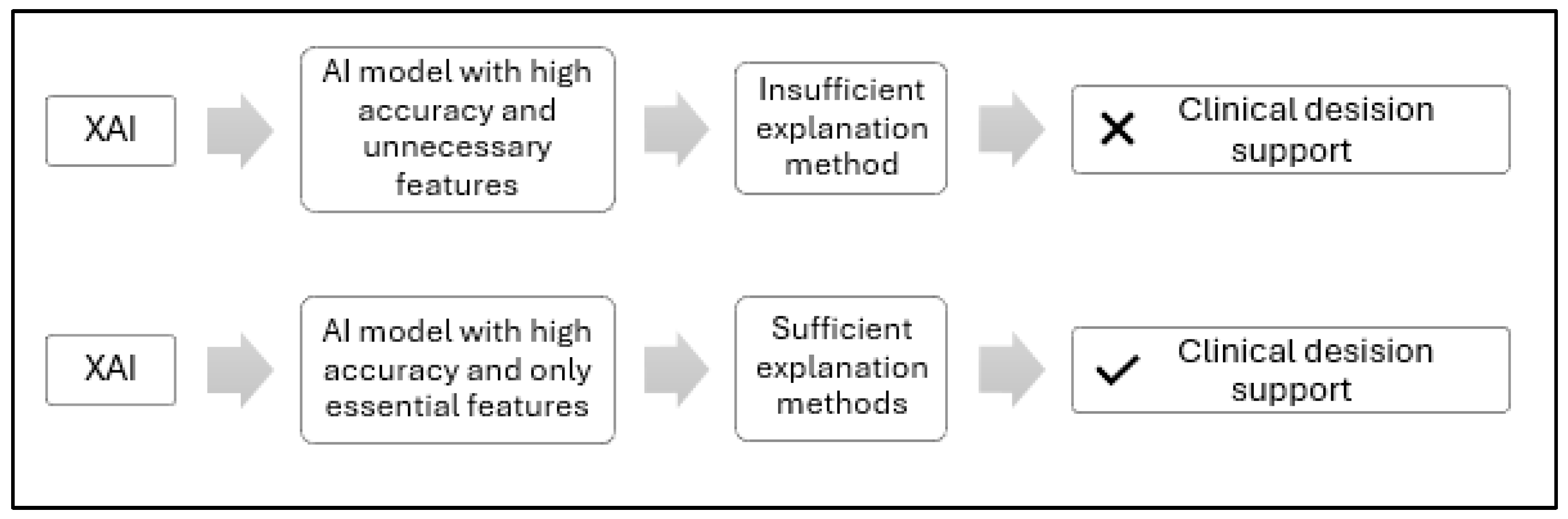 Diagnostics 15 02060 g001