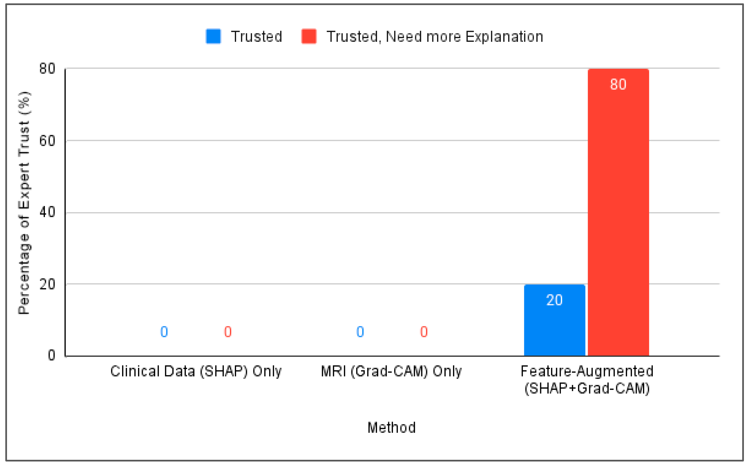 Diagnostics 15 02060 g006