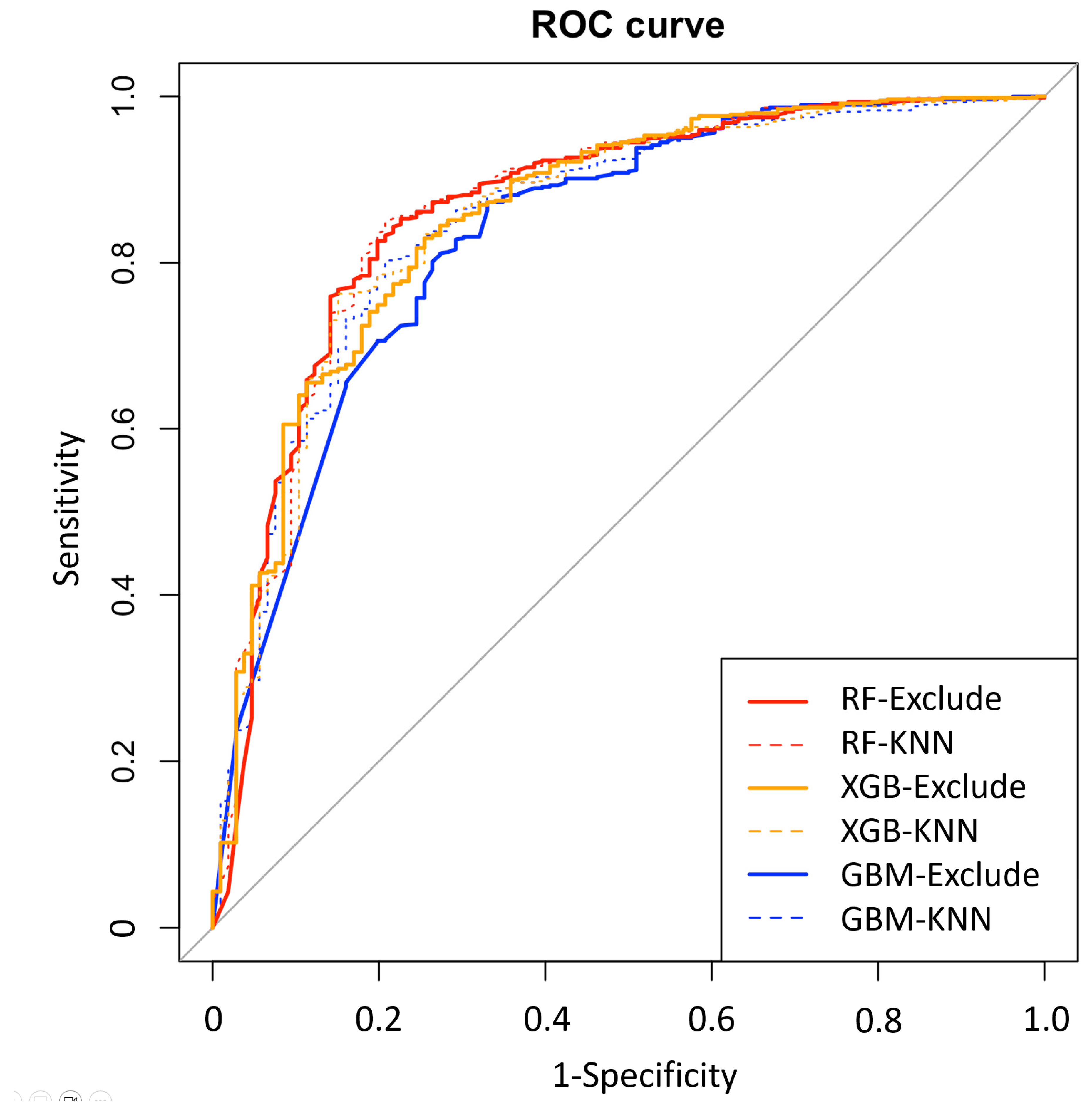 Diagnostics 15 02061 g002 Diagnostics 15 02061 g002