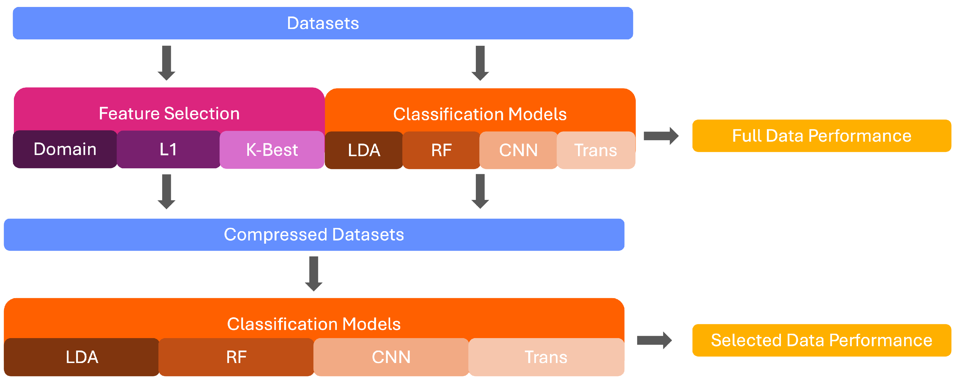 Diagnostics 15 02063 g001