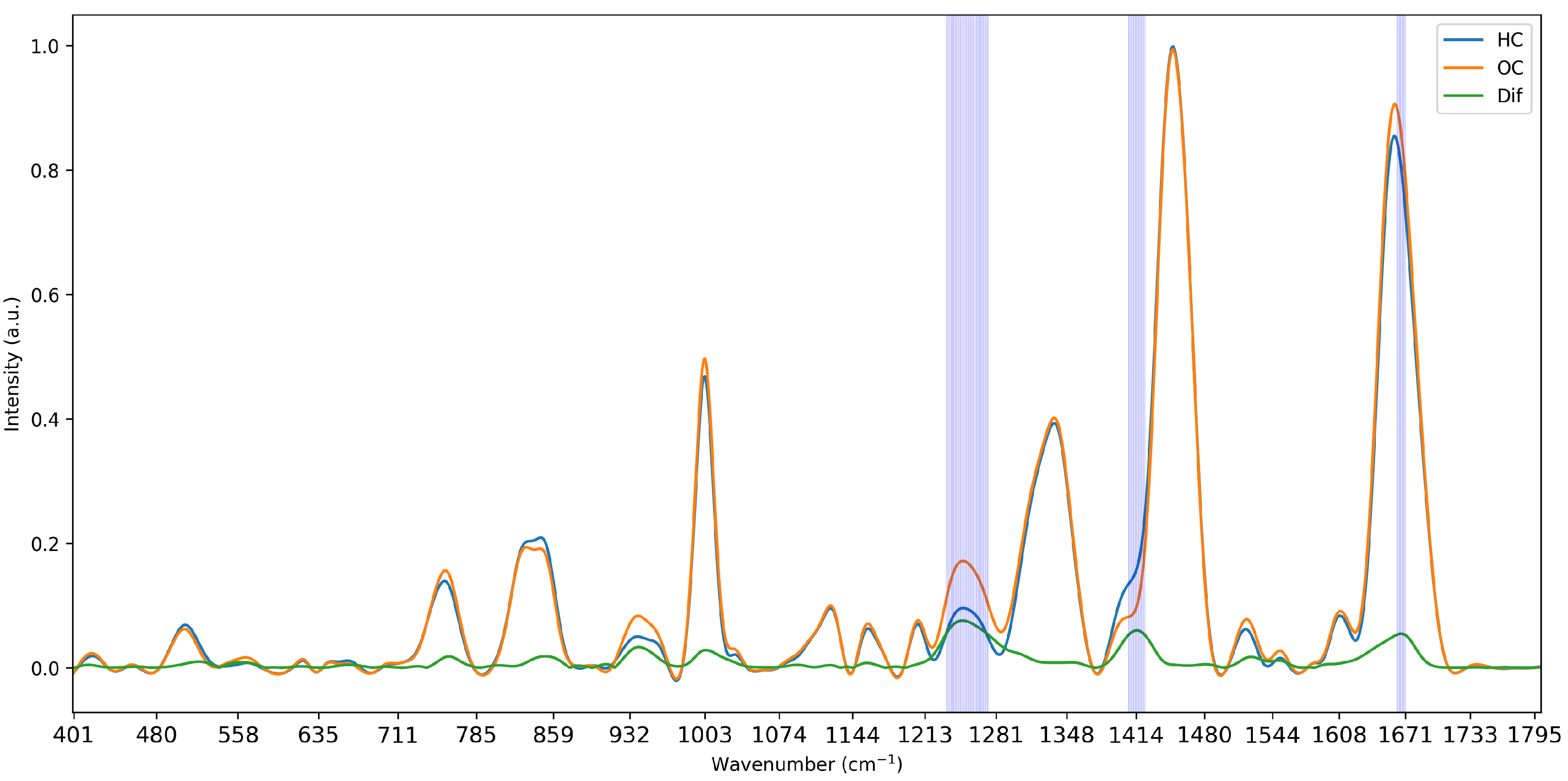 Diagnostics 15 02063 g003