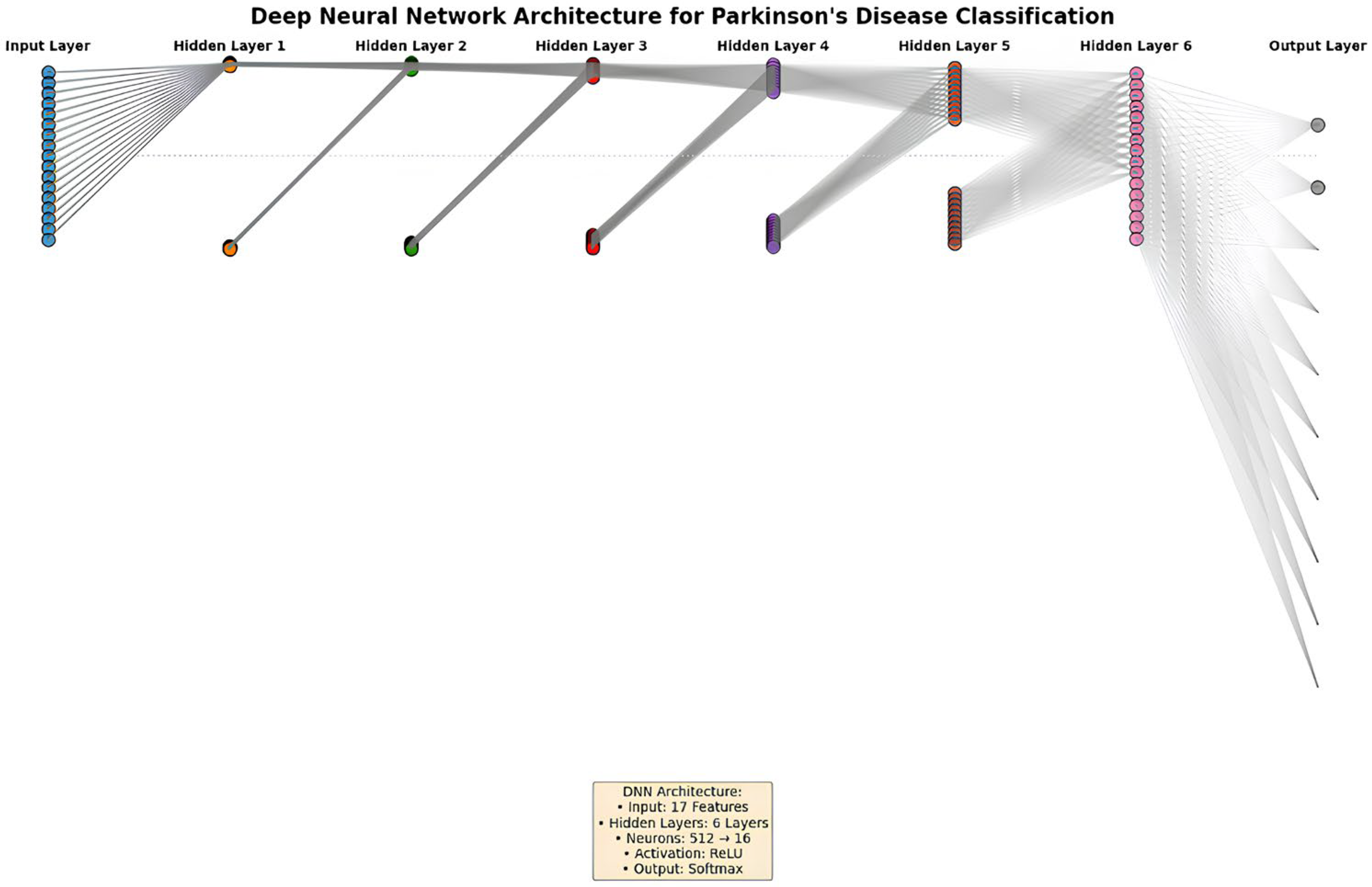 Diagnostics 15 02069 g002 Diagnostics 15 02069 g002