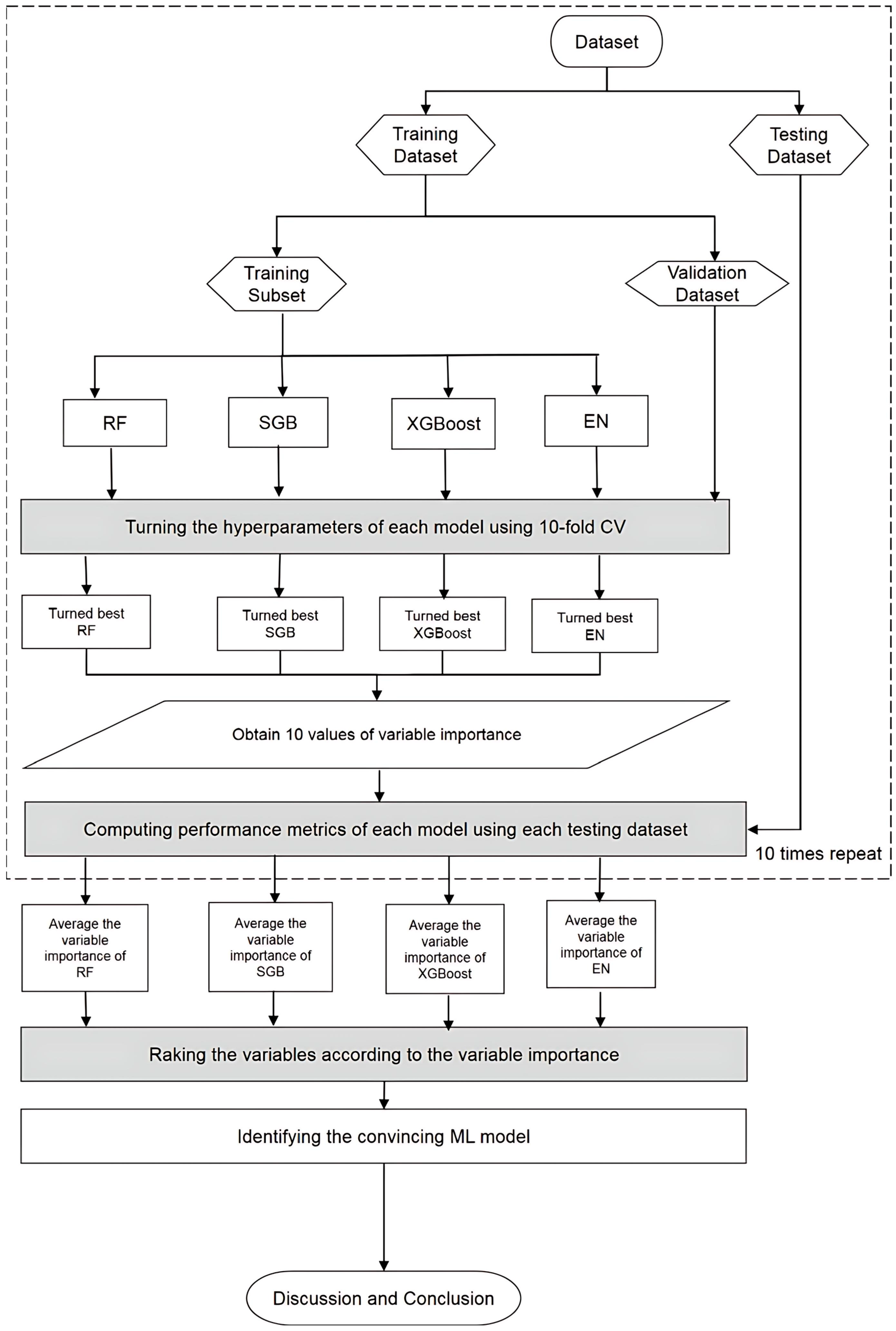 Diagnostics 15 02074 g002
