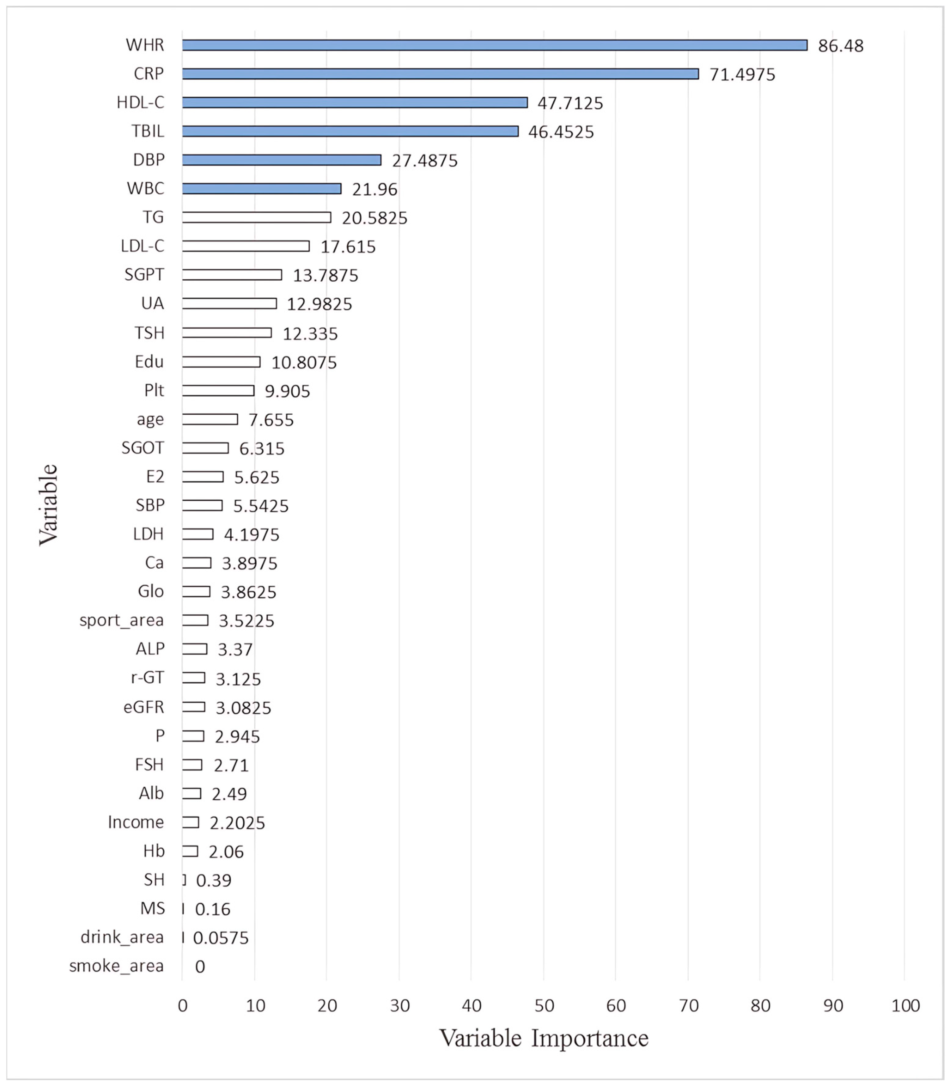 Diagnostics 15 02074 g004
