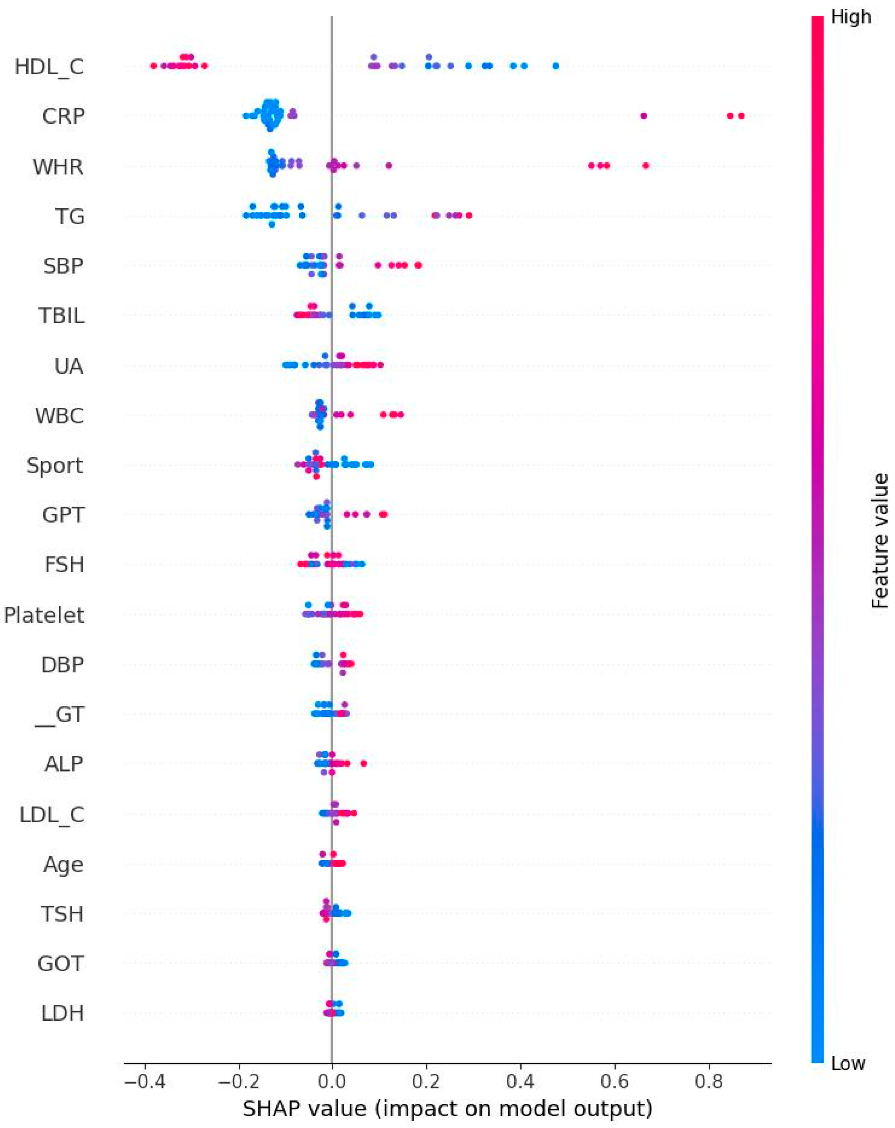 Diagnostics 15 02074 g005