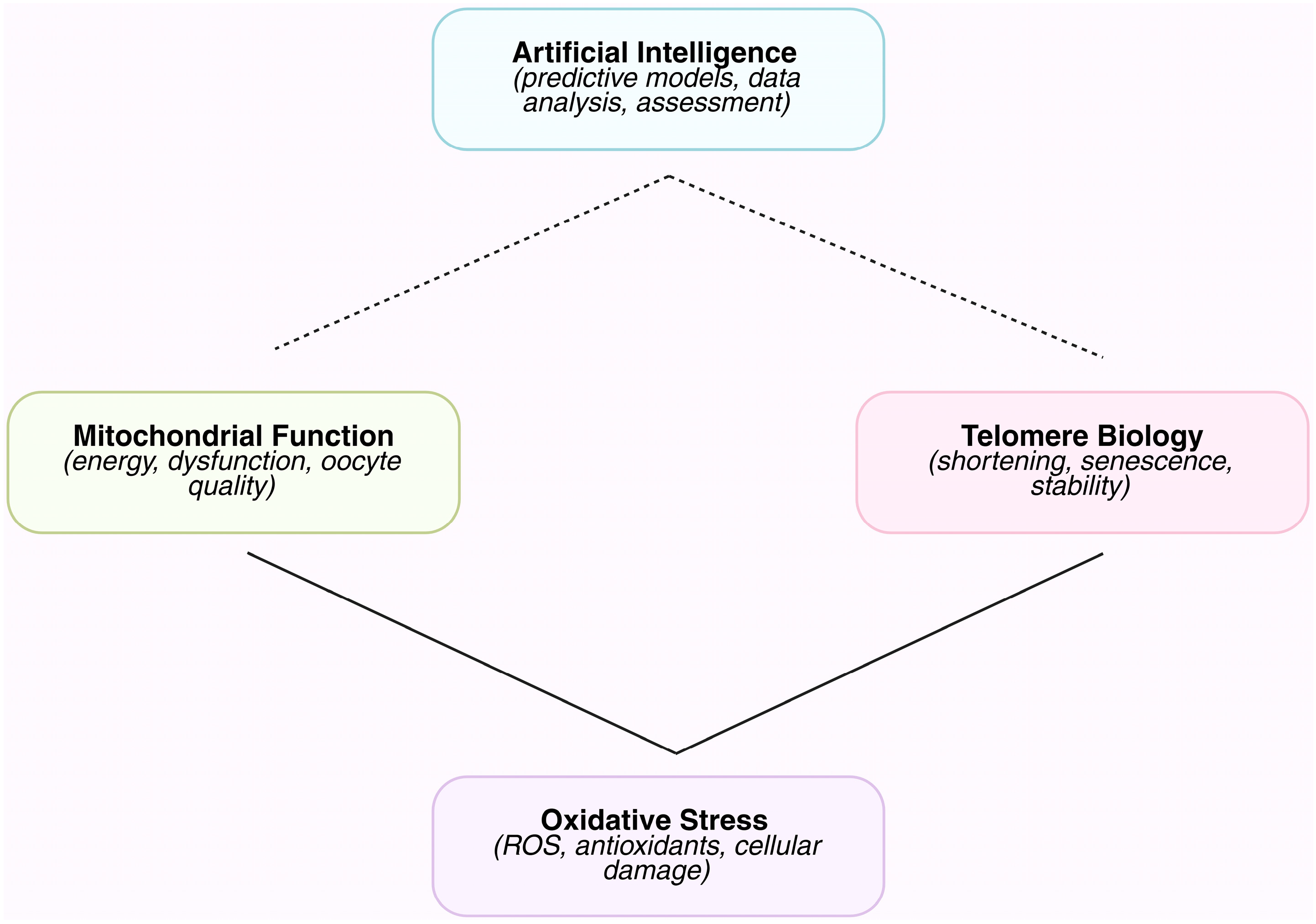 Diagnostics 15 02075 g001 Diagnostics 15 02075 g001