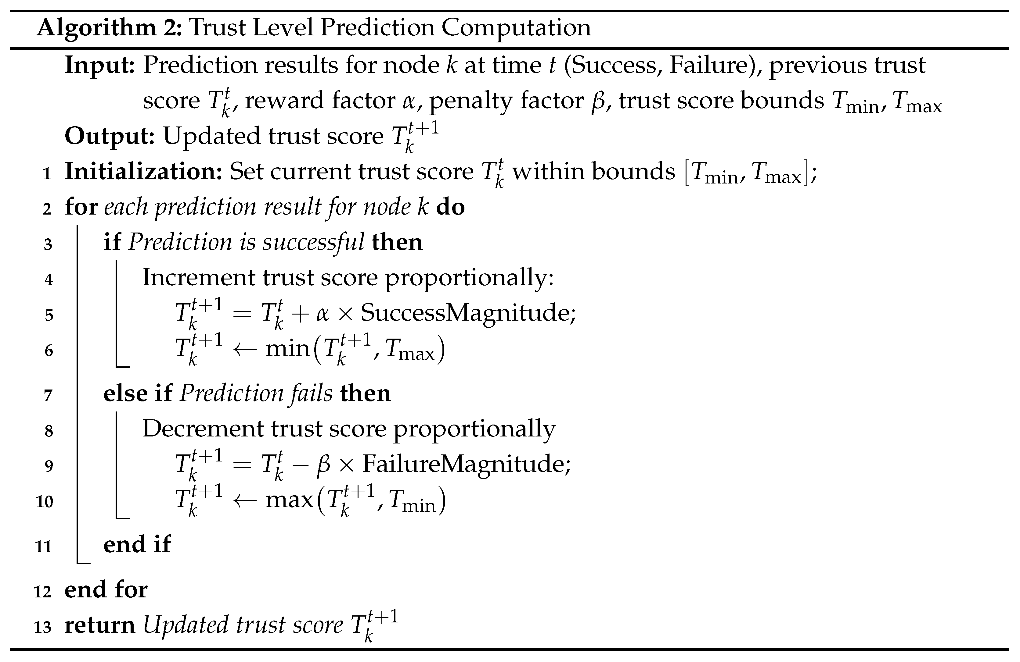 Diagnostics 15 02104 i002