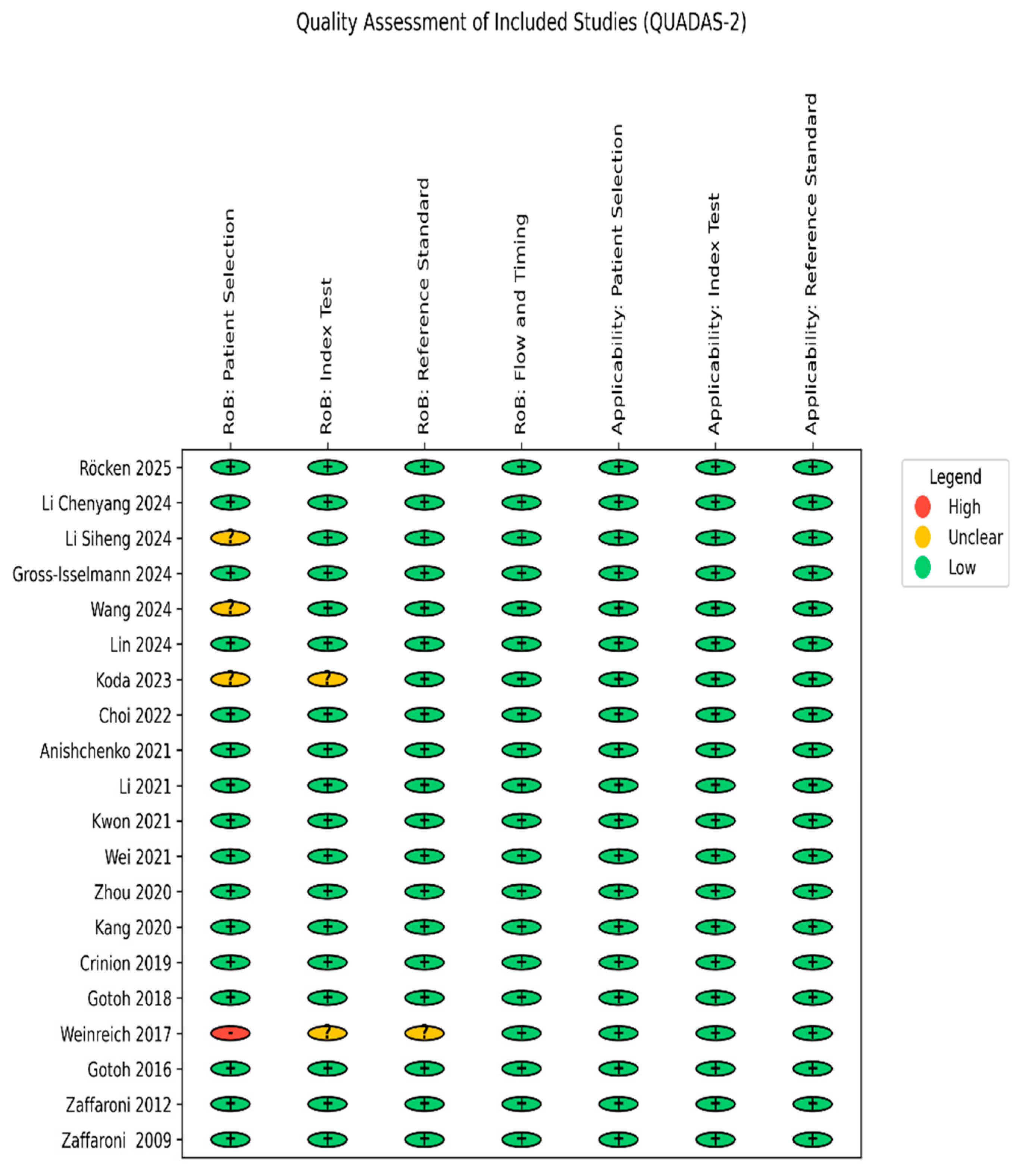 Diagnostics 15 02111 g002