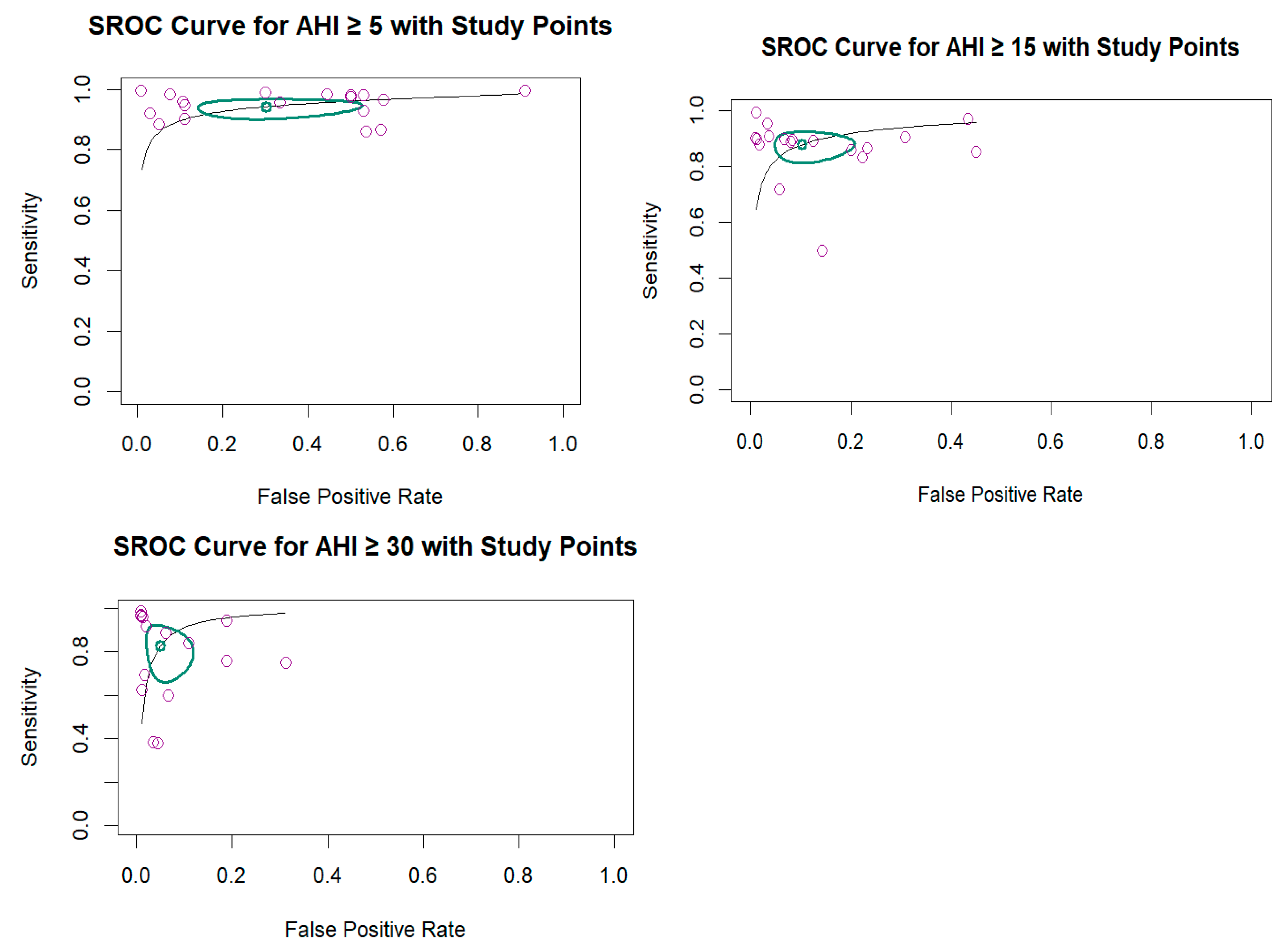 Diagnostics 15 02111 g004