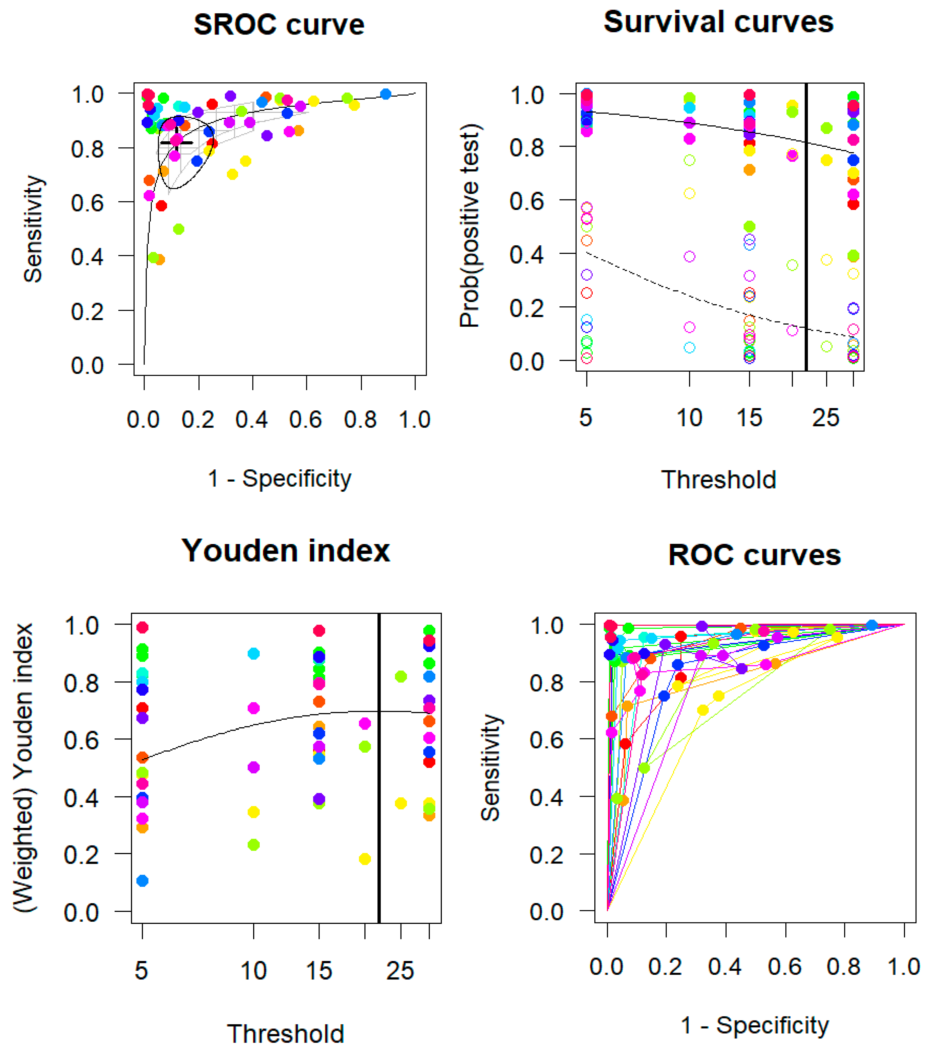 Diagnostics 15 02111 g005