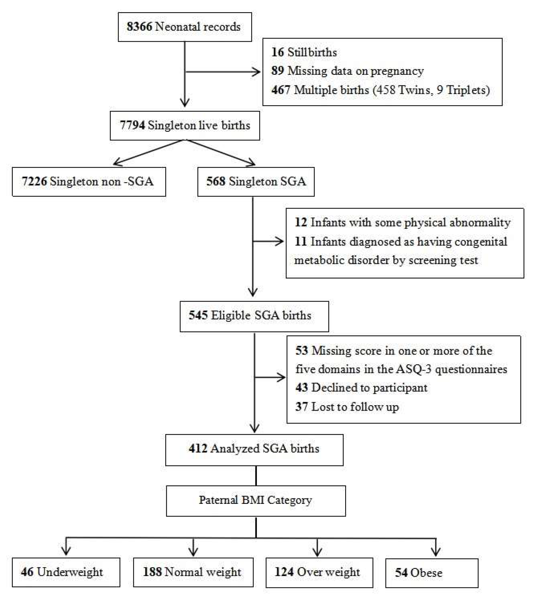 Diagnostics 15 02133 g001 Diagnostics 15 02133 g001