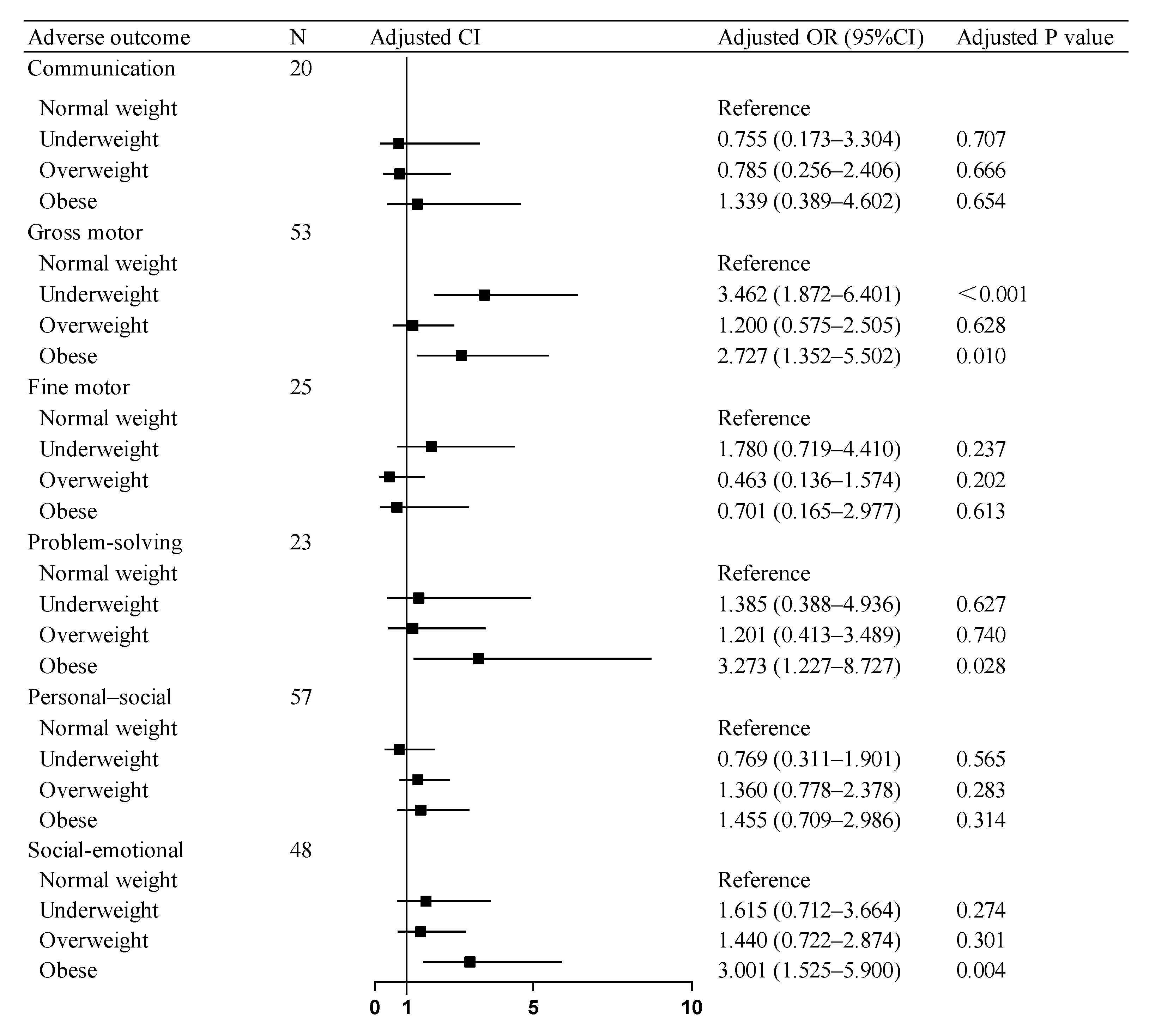 Diagnostics 15 02133 g002 Diagnostics 15 02133 g002