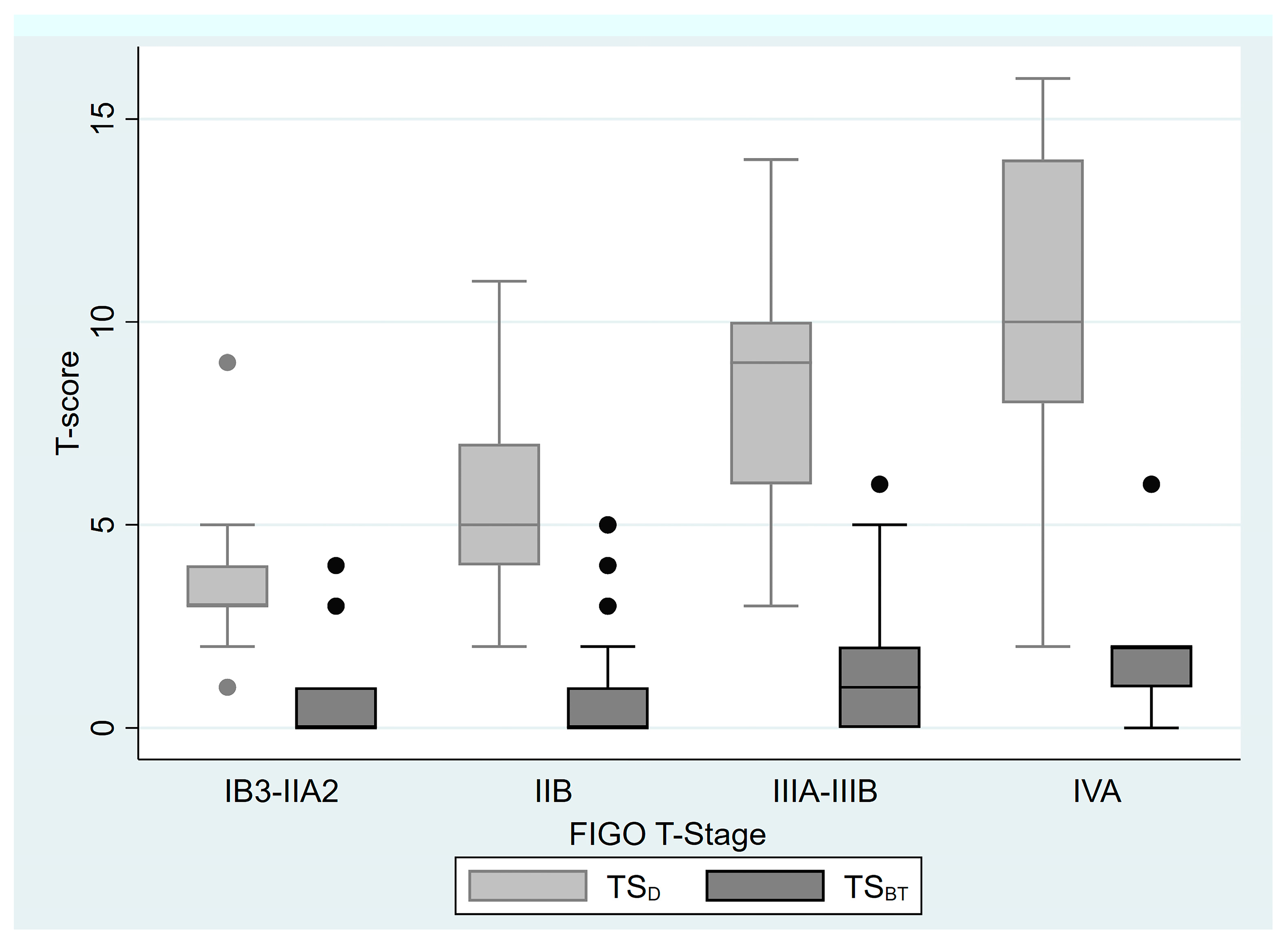 Diagnostics 15 02142 g002