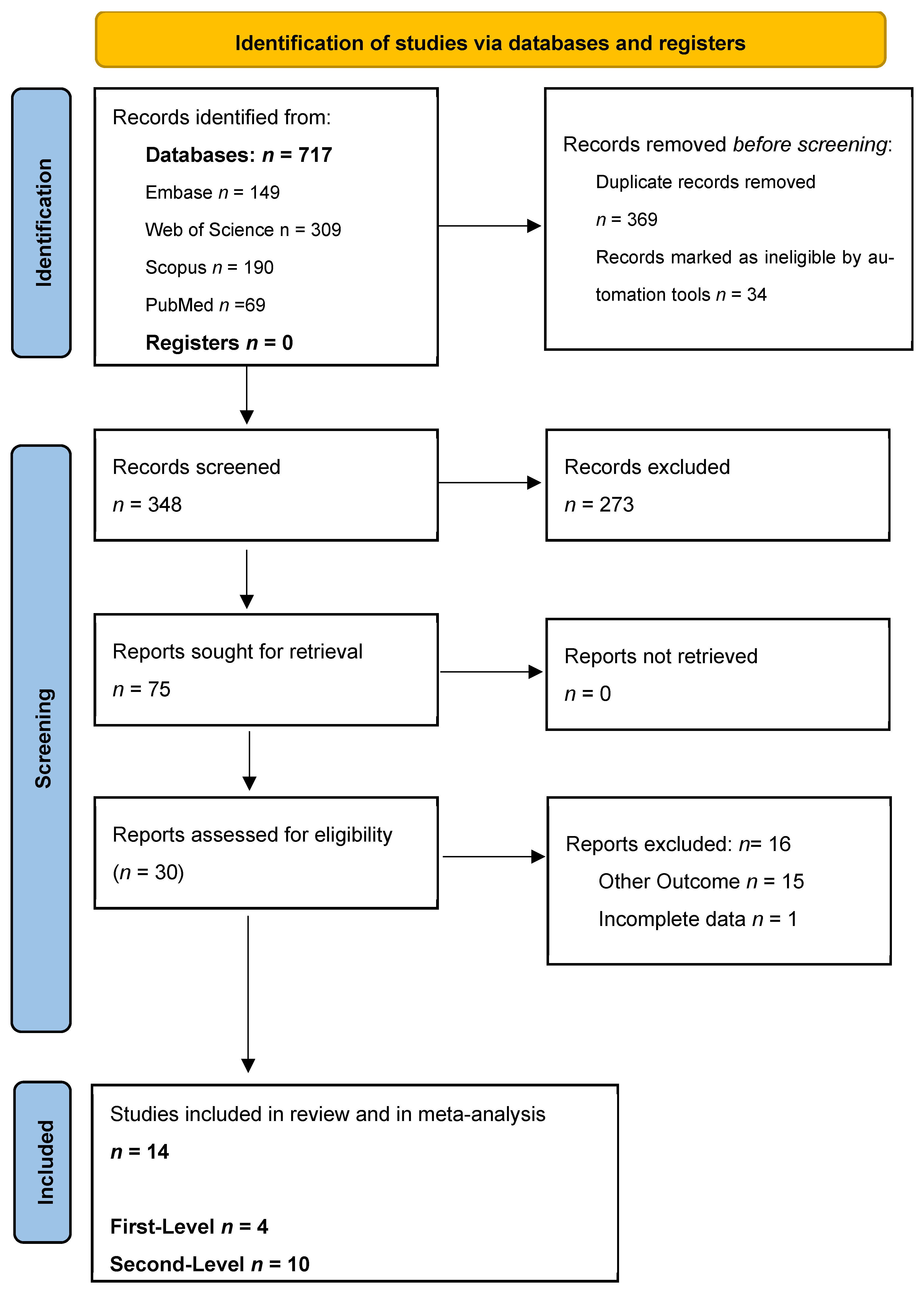 Diagnostics 15 02157 g001 Diagnostics 15 02157 g001