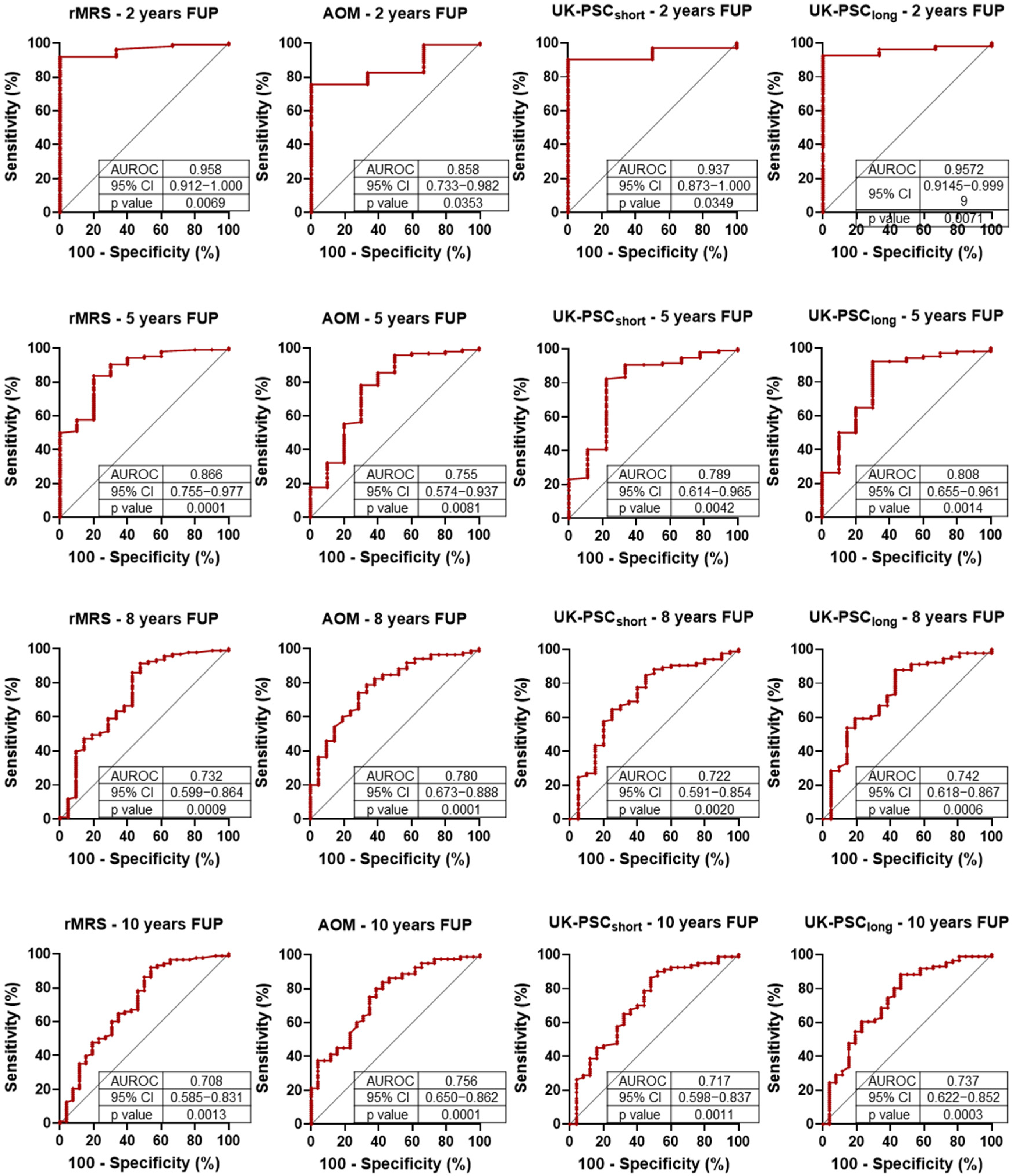 Diagnostics 15 02166 g002 Diagnostics 15 02166 g002