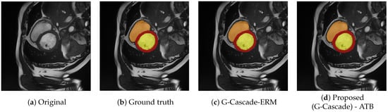 Diagnostics 15 02189 g008