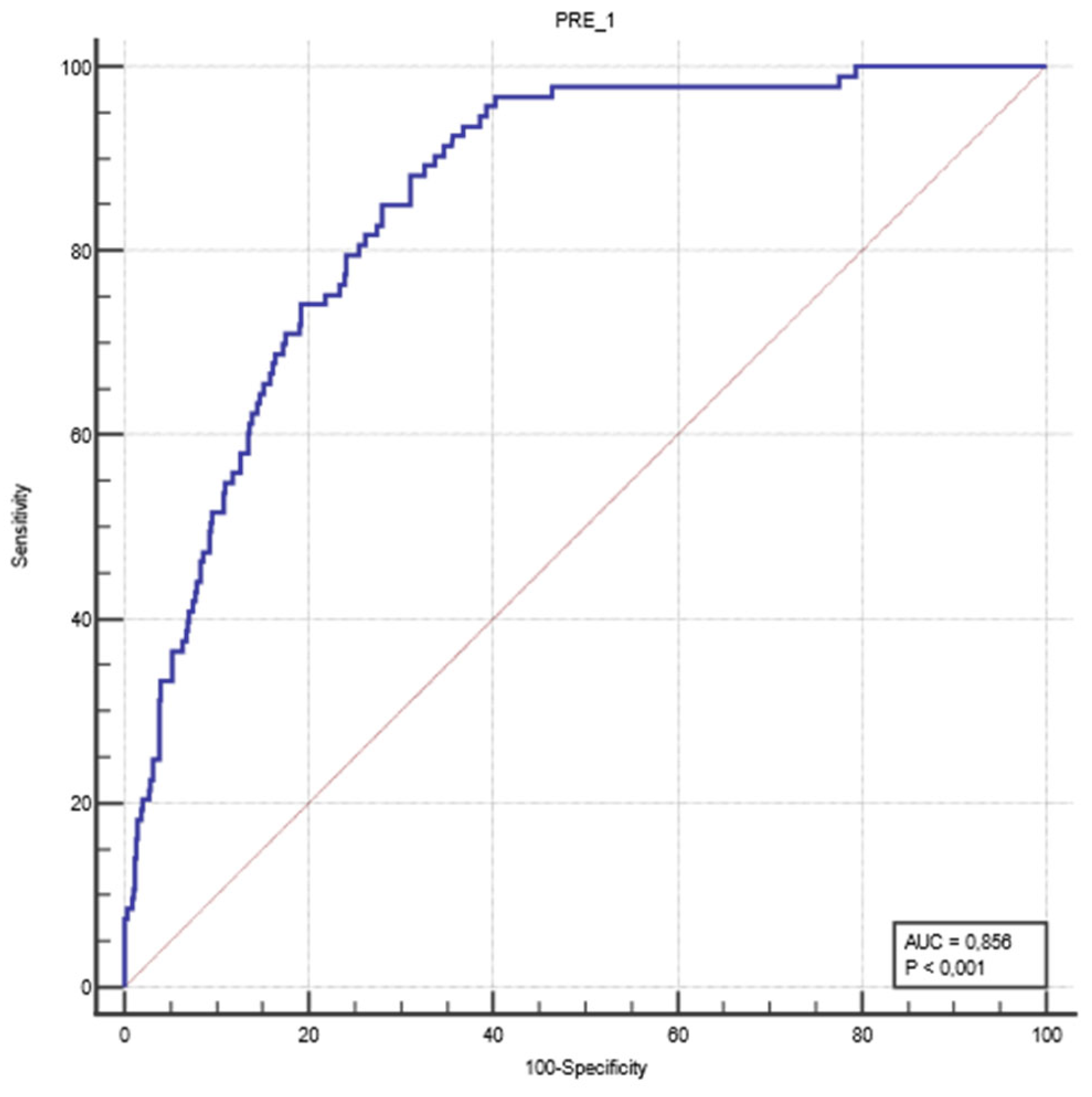 Diagnostics 15 02202 g001