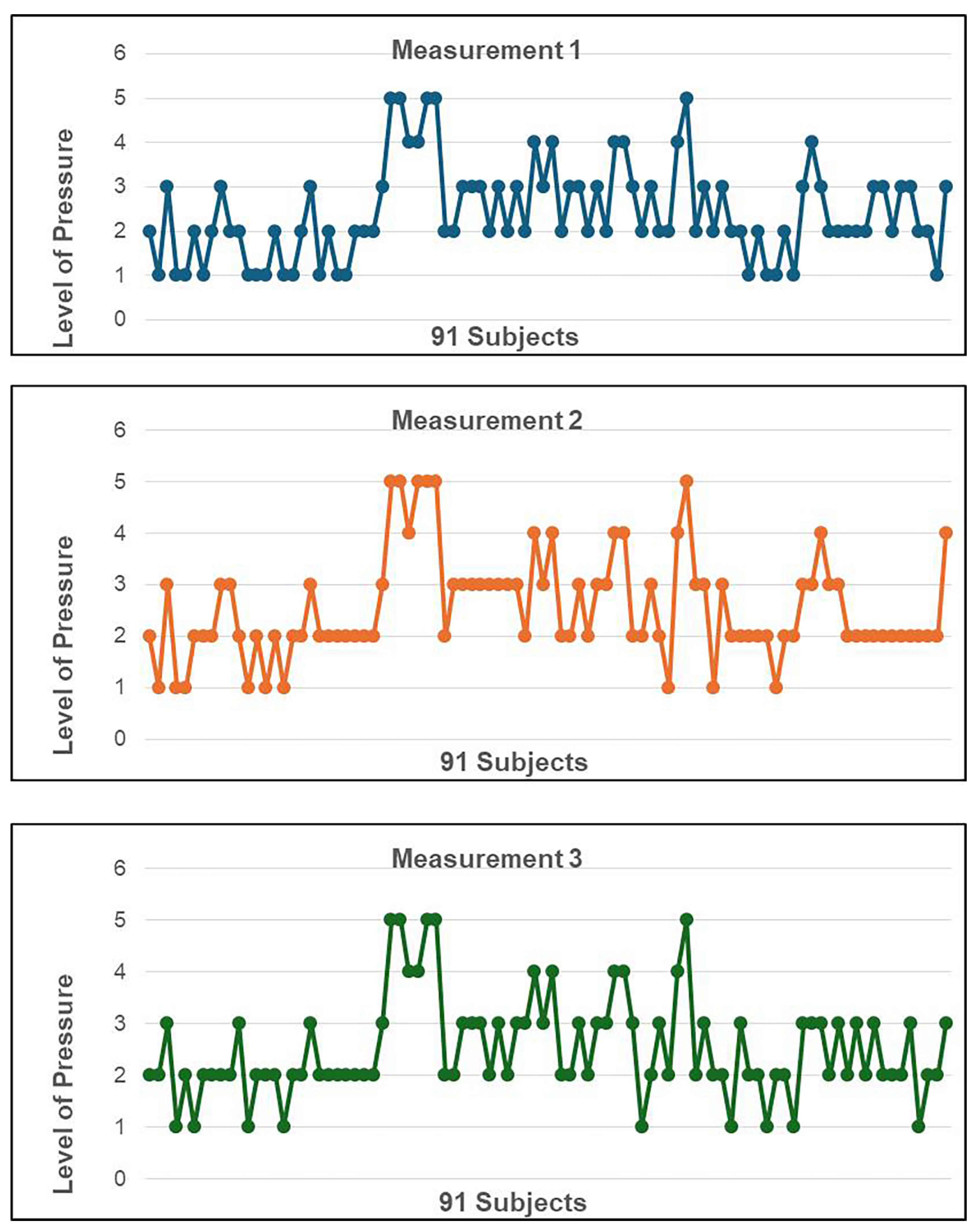Diagnostics 15 02208 g003