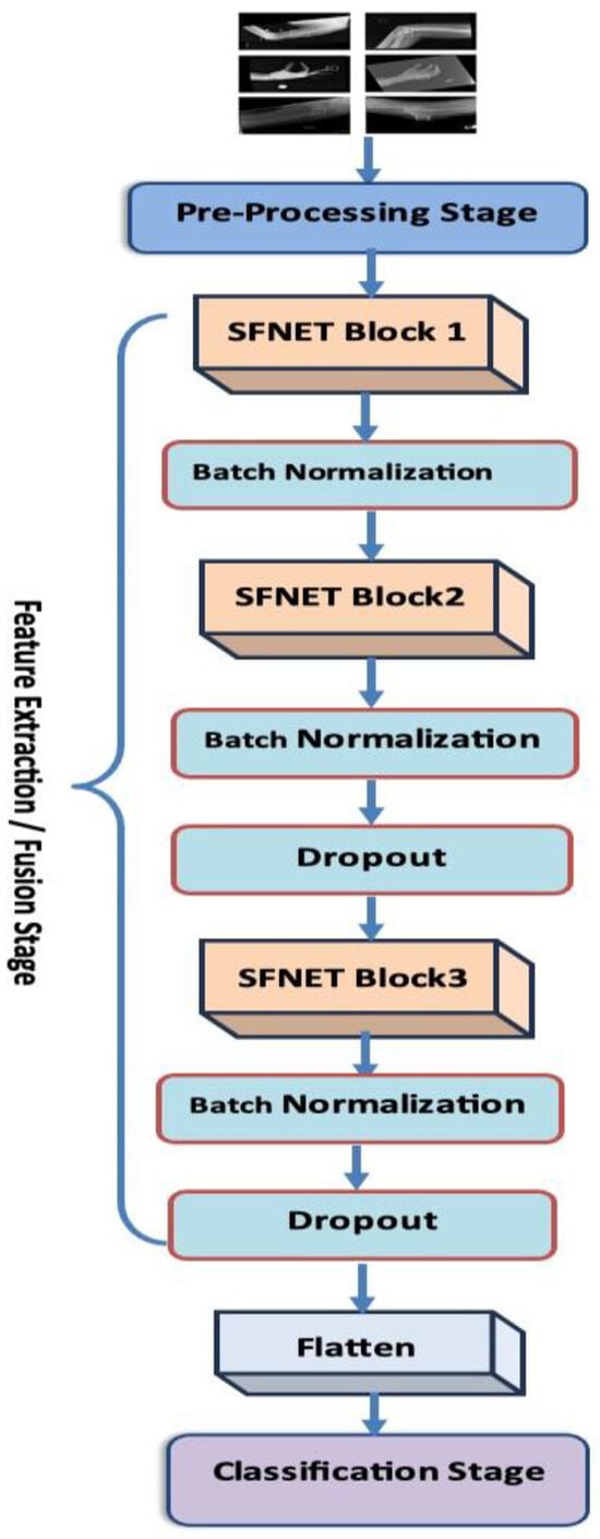 Diagnostics 15 02212 g006