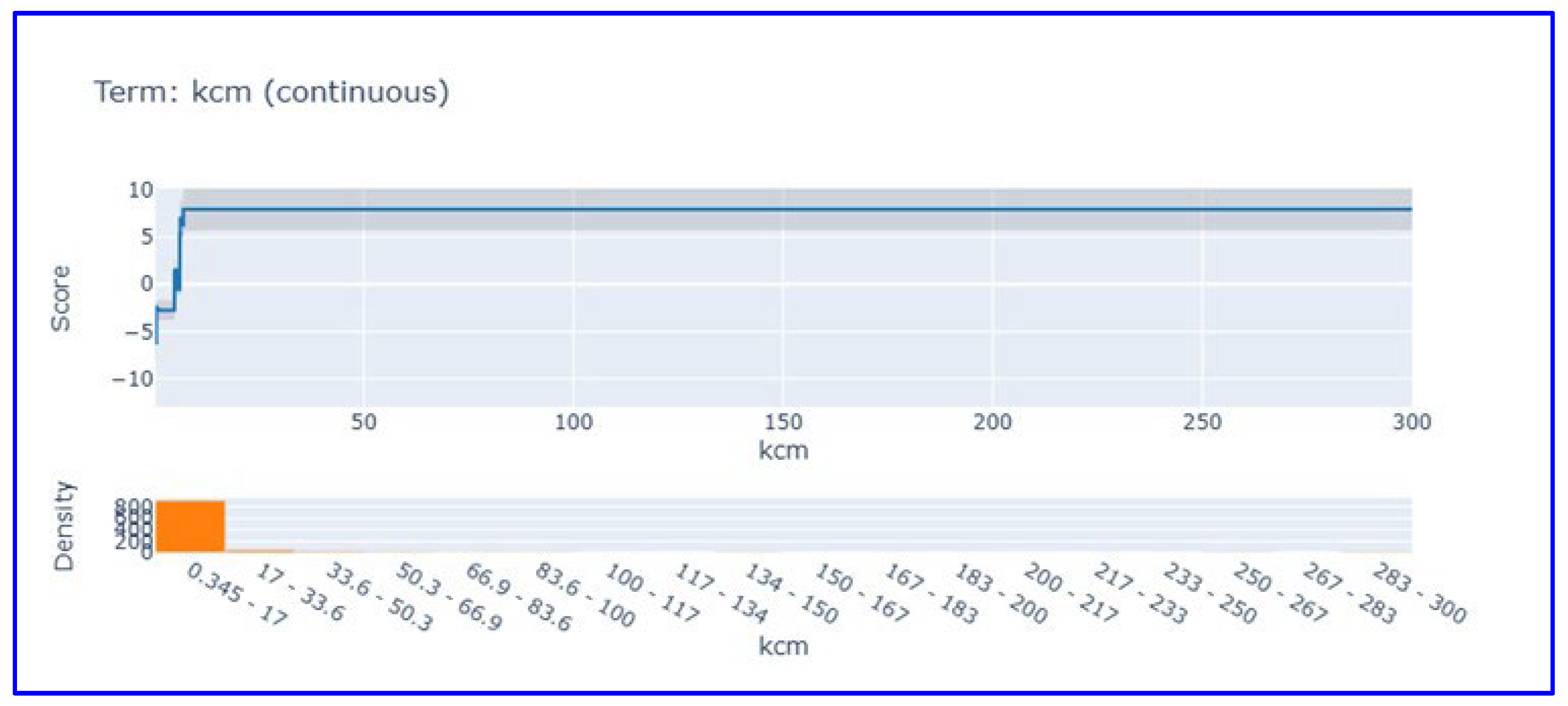 Diagnostics 15 02219 g005