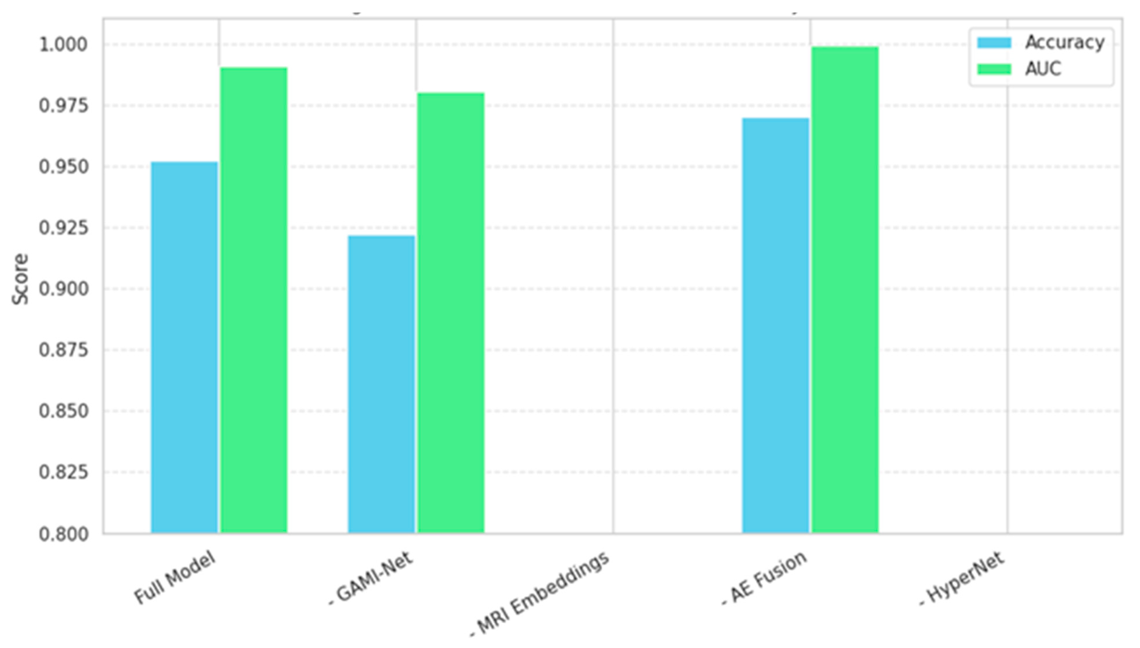 Diagnostics 15 02232 g008