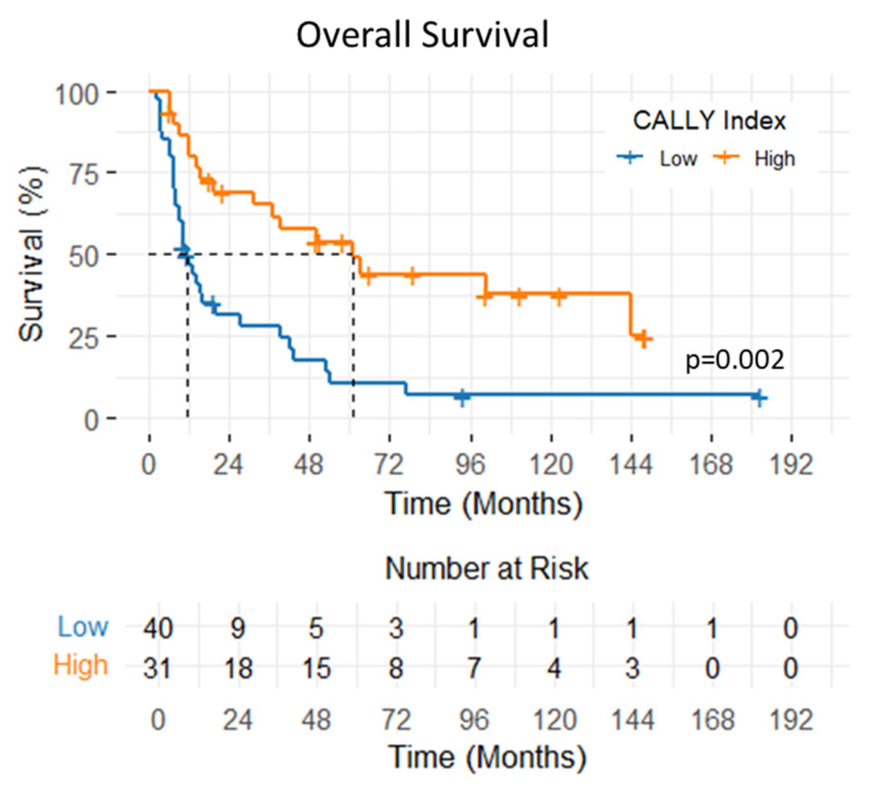 Diagnostics 15 02237 g004