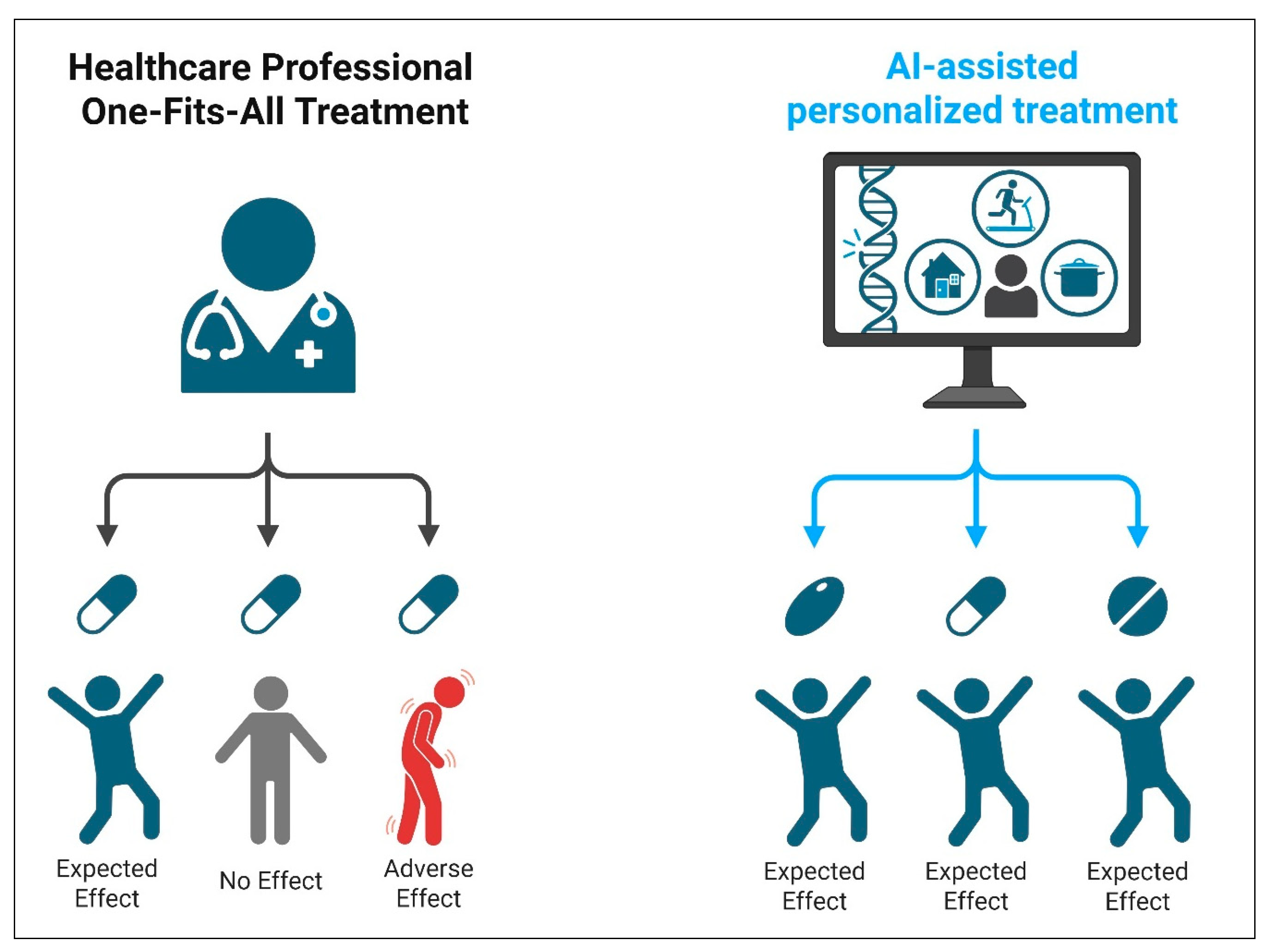 Diagnostics 15 02244 g003