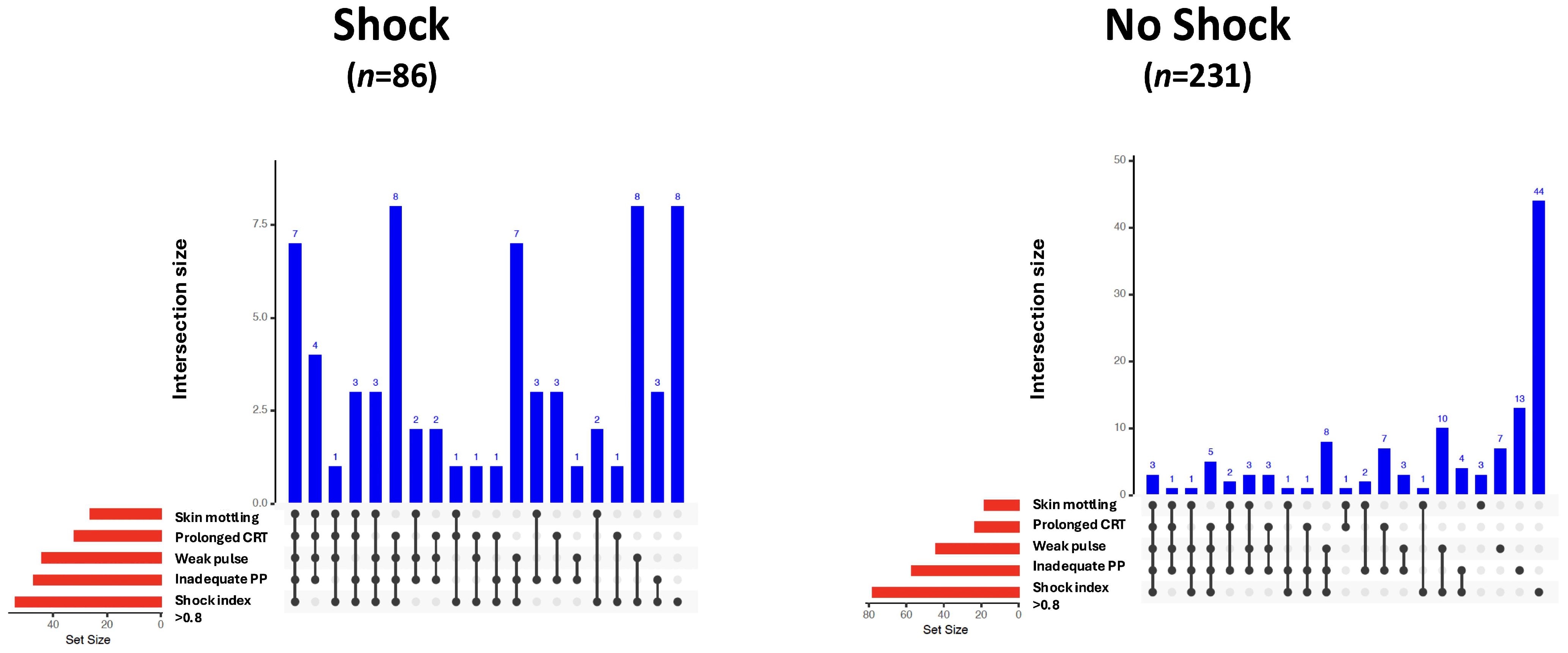 Diagnostics 15 02252 g001