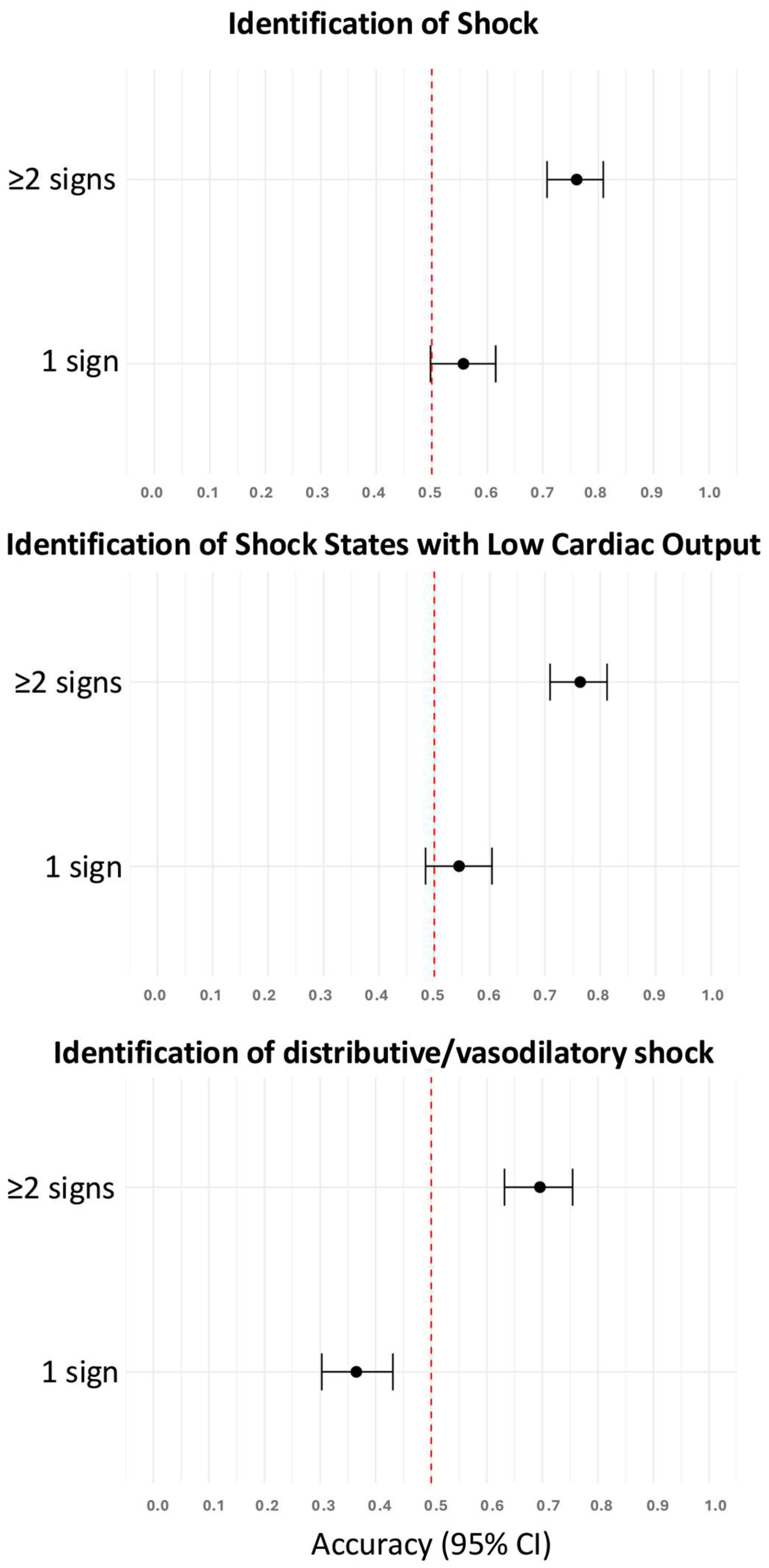 Diagnostics 15 02252 g002