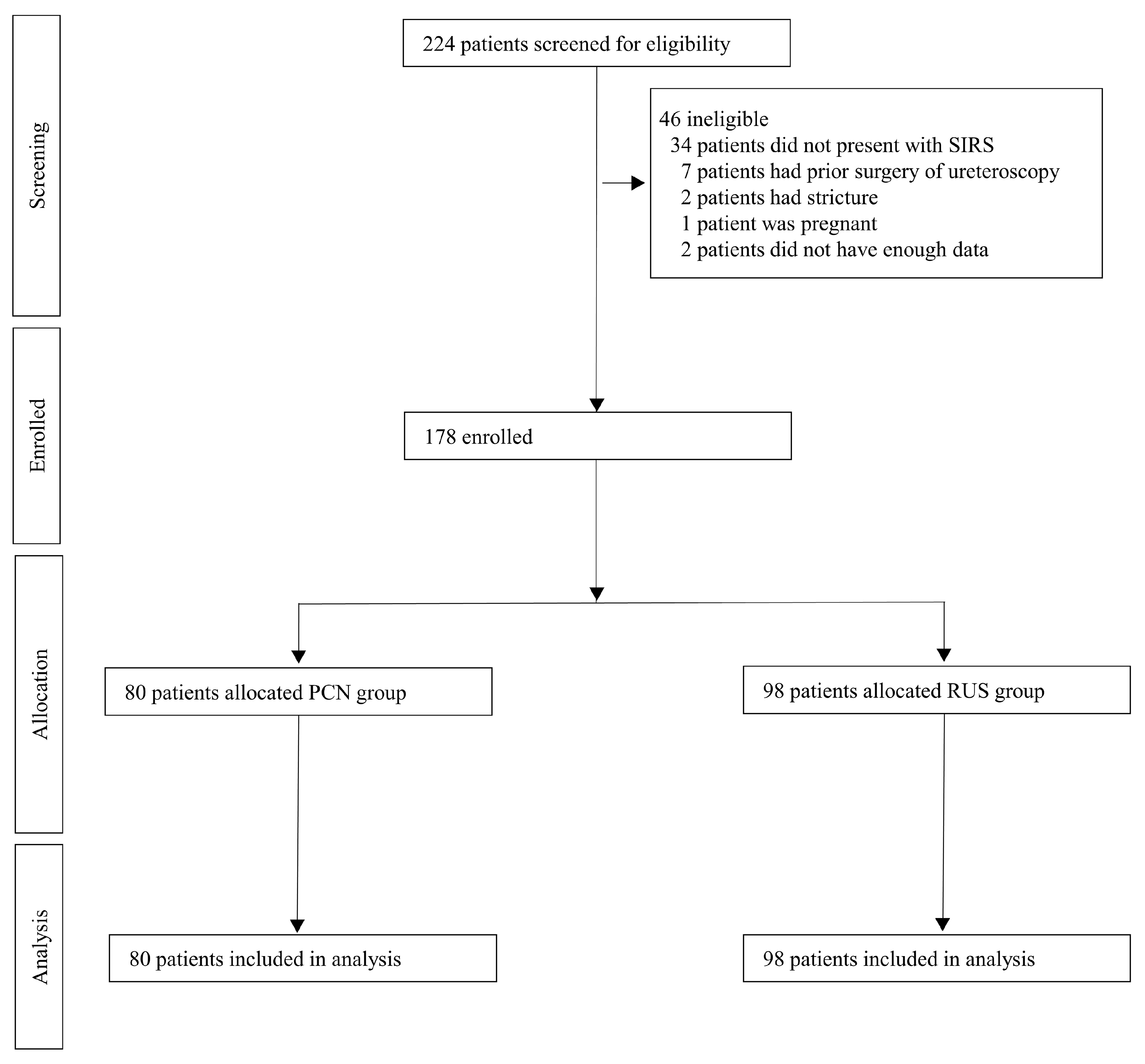 Diagnostics 15 02282 g001