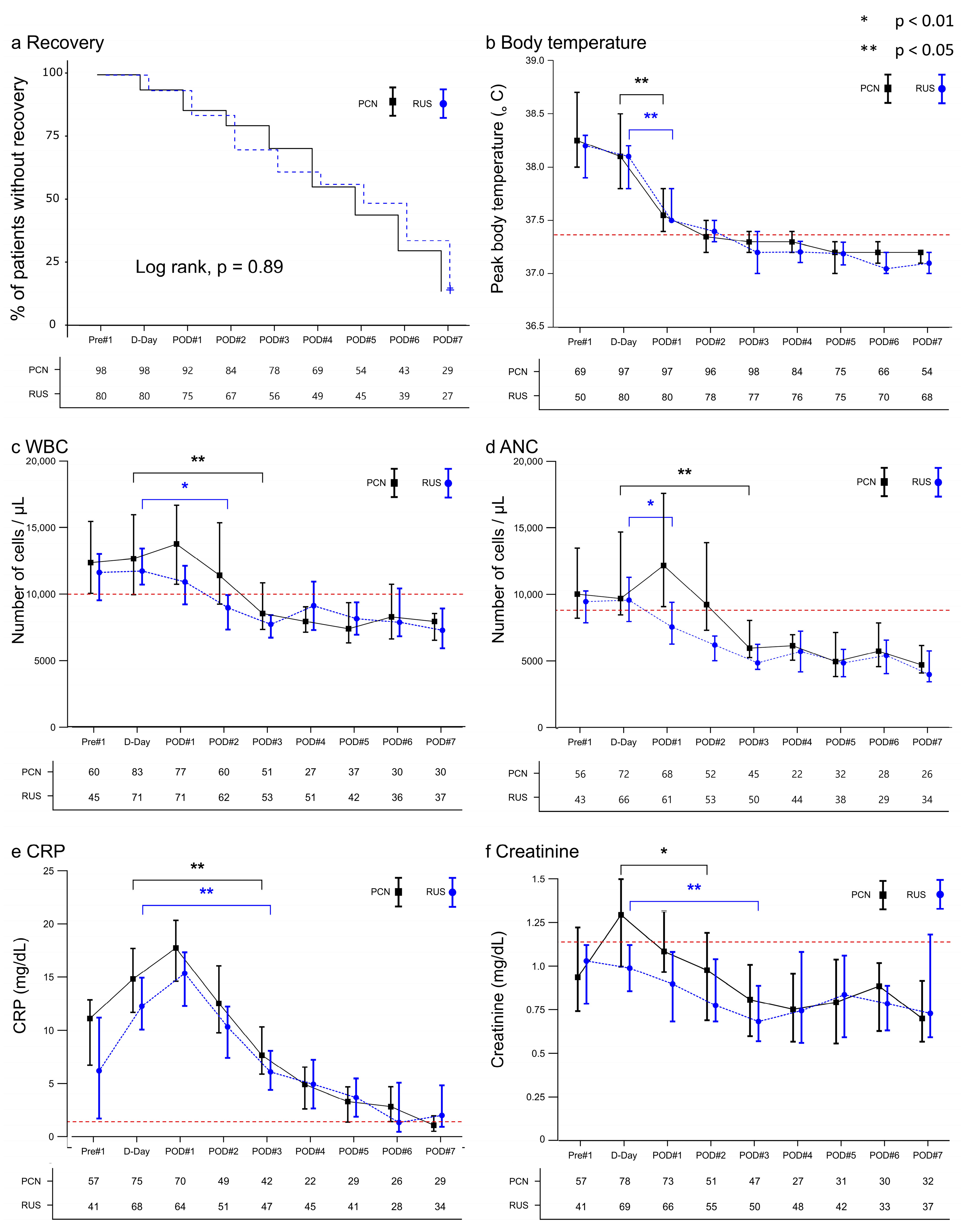 Diagnostics 15 02282 g002