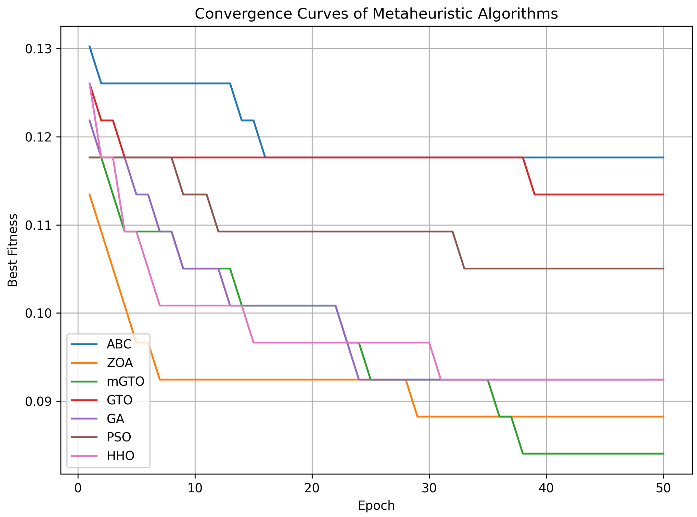 Diagnostics 15 02304 g015