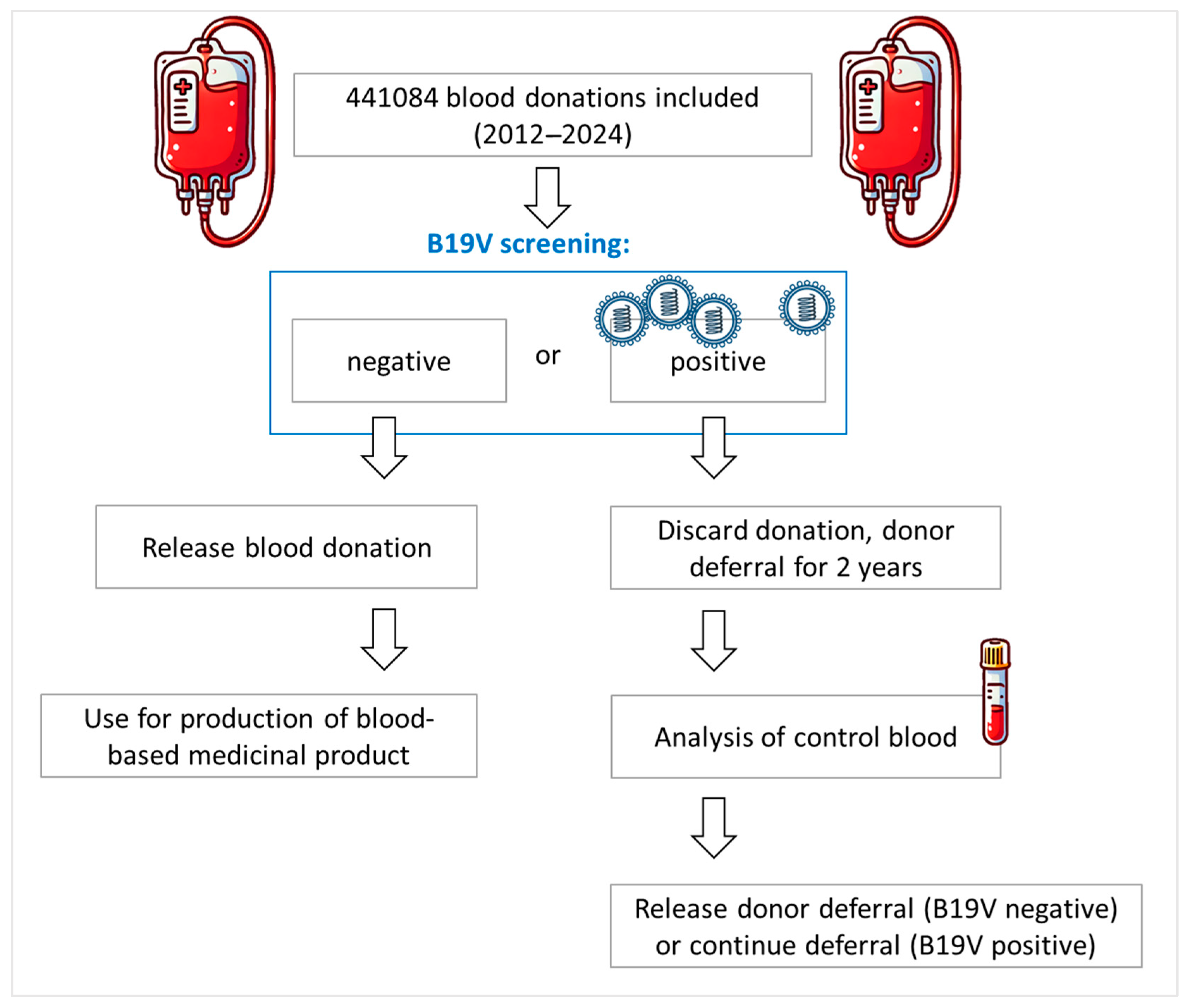 Diagnostics 15 02313 g001 Diagnostics 15 02313 g001