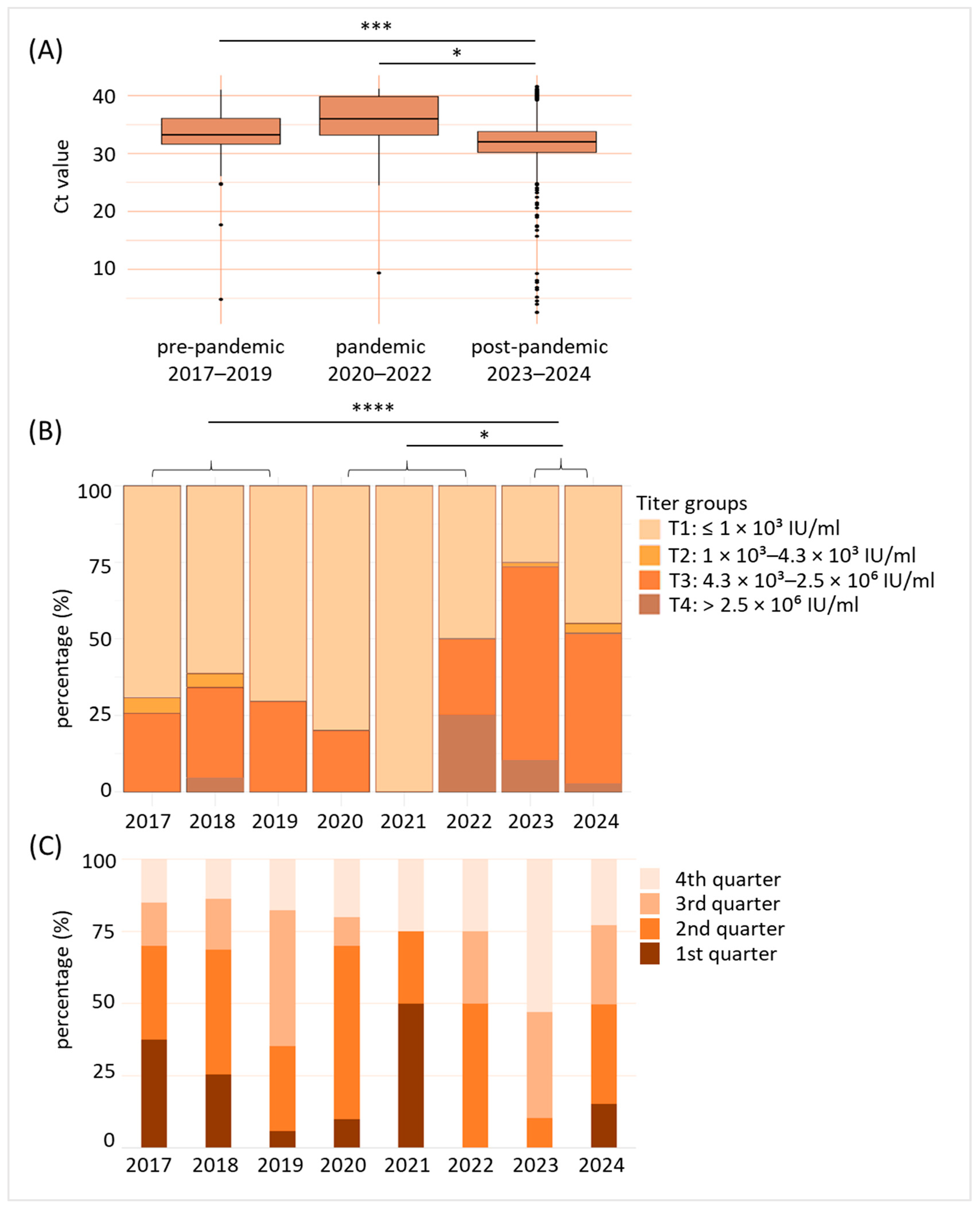 Diagnostics 15 02313 g003 Diagnostics 15 02313 g003