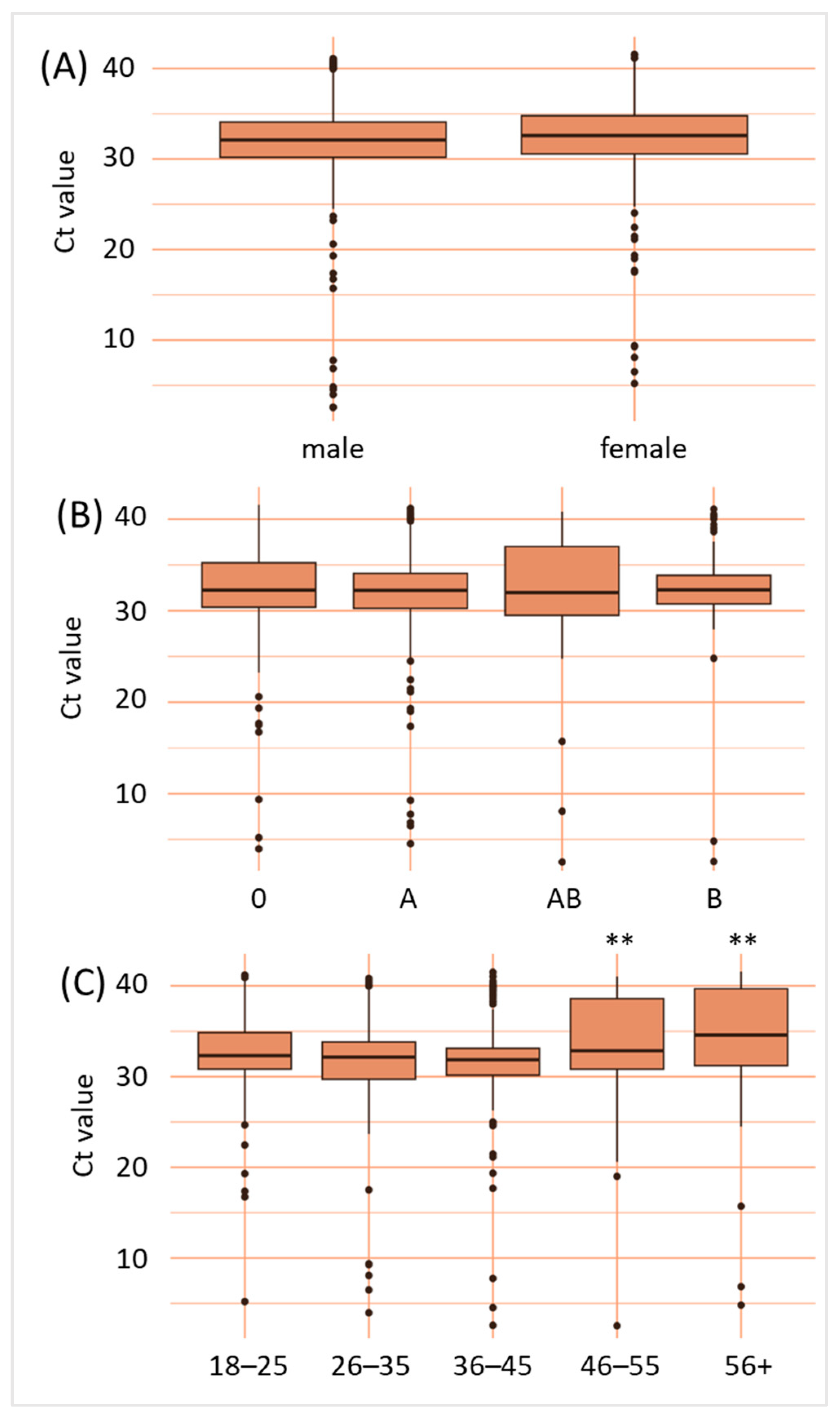 Diagnostics 15 02313 g004 Diagnostics 15 02313 g004