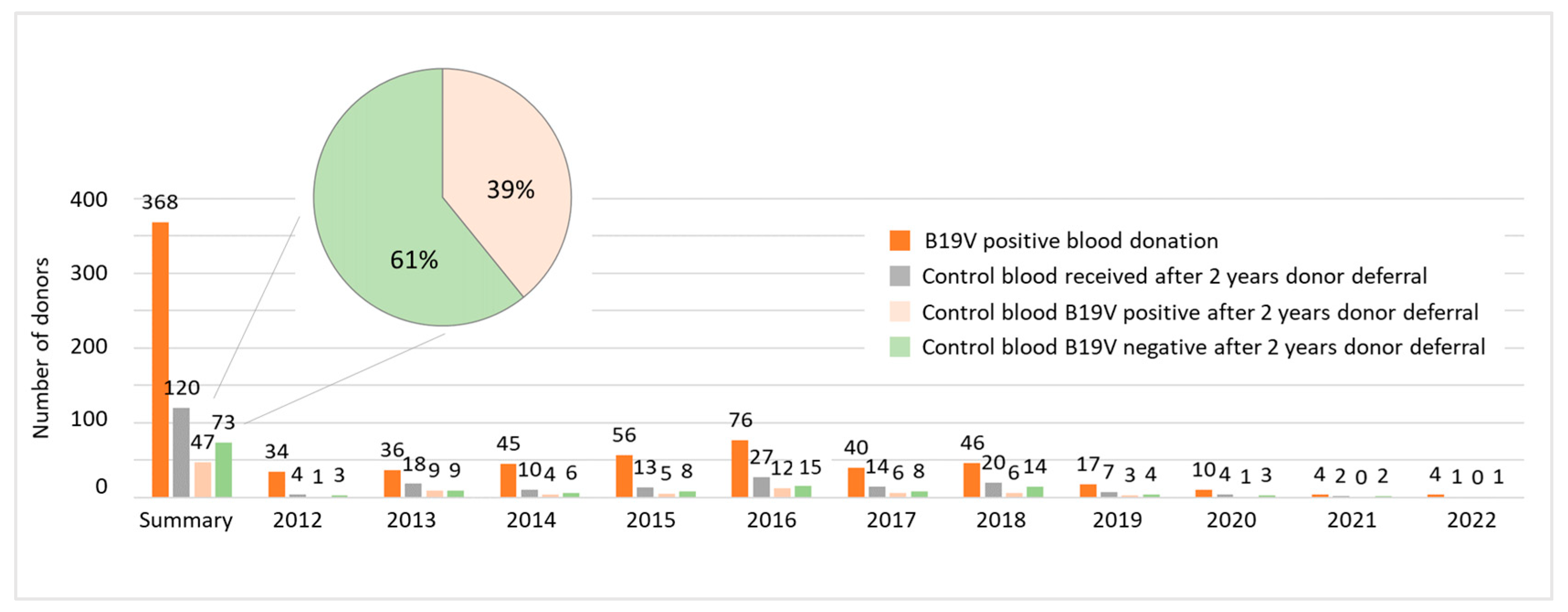 Diagnostics 15 02313 g005 Diagnostics 15 02313 g005