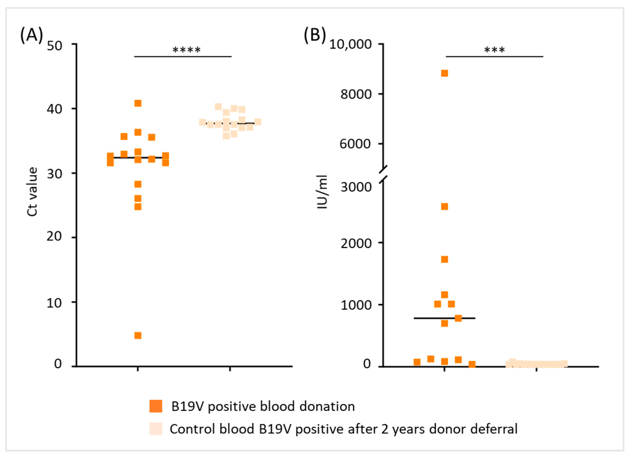 Diagnostics 15 02313 g006 Diagnostics 15 02313 g006