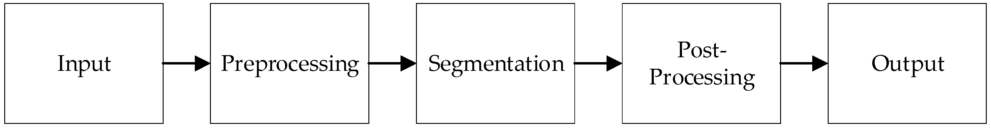 Diagnostics 15 02328 g001