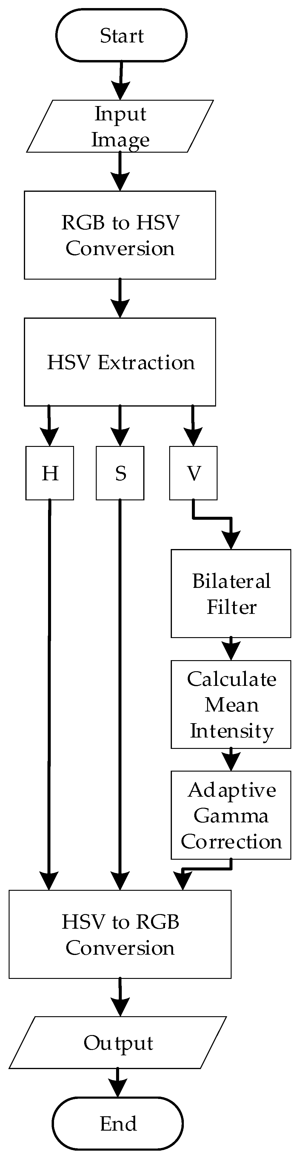 Diagnostics 15 02328 g004