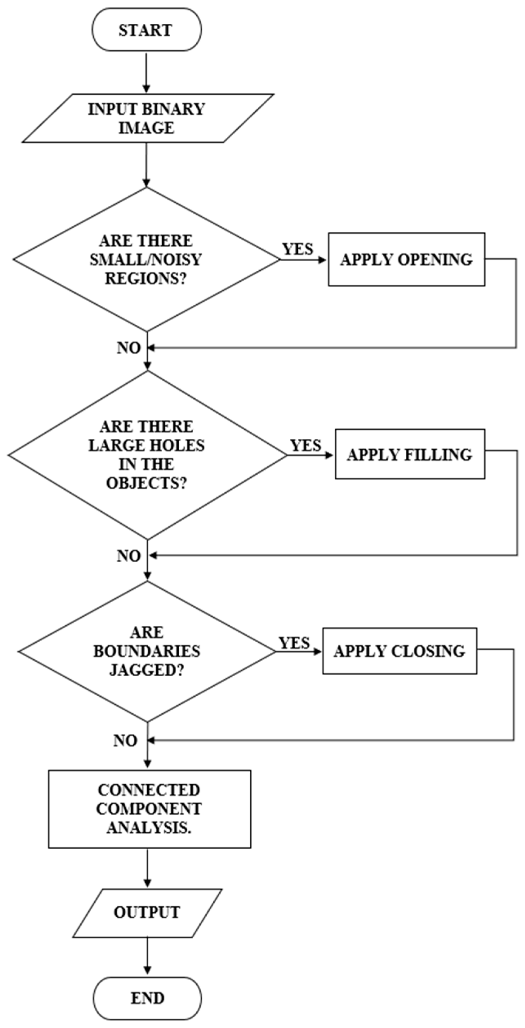 Diagnostics 15 02328 g006