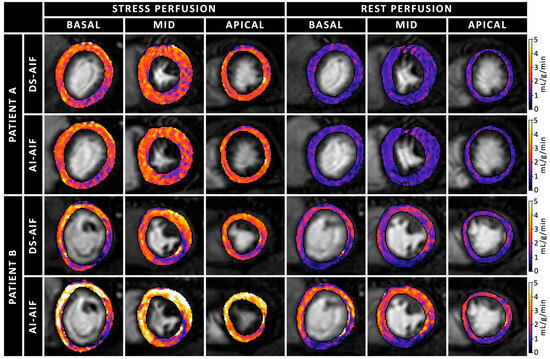 Diagnostics 15 02341 g003
