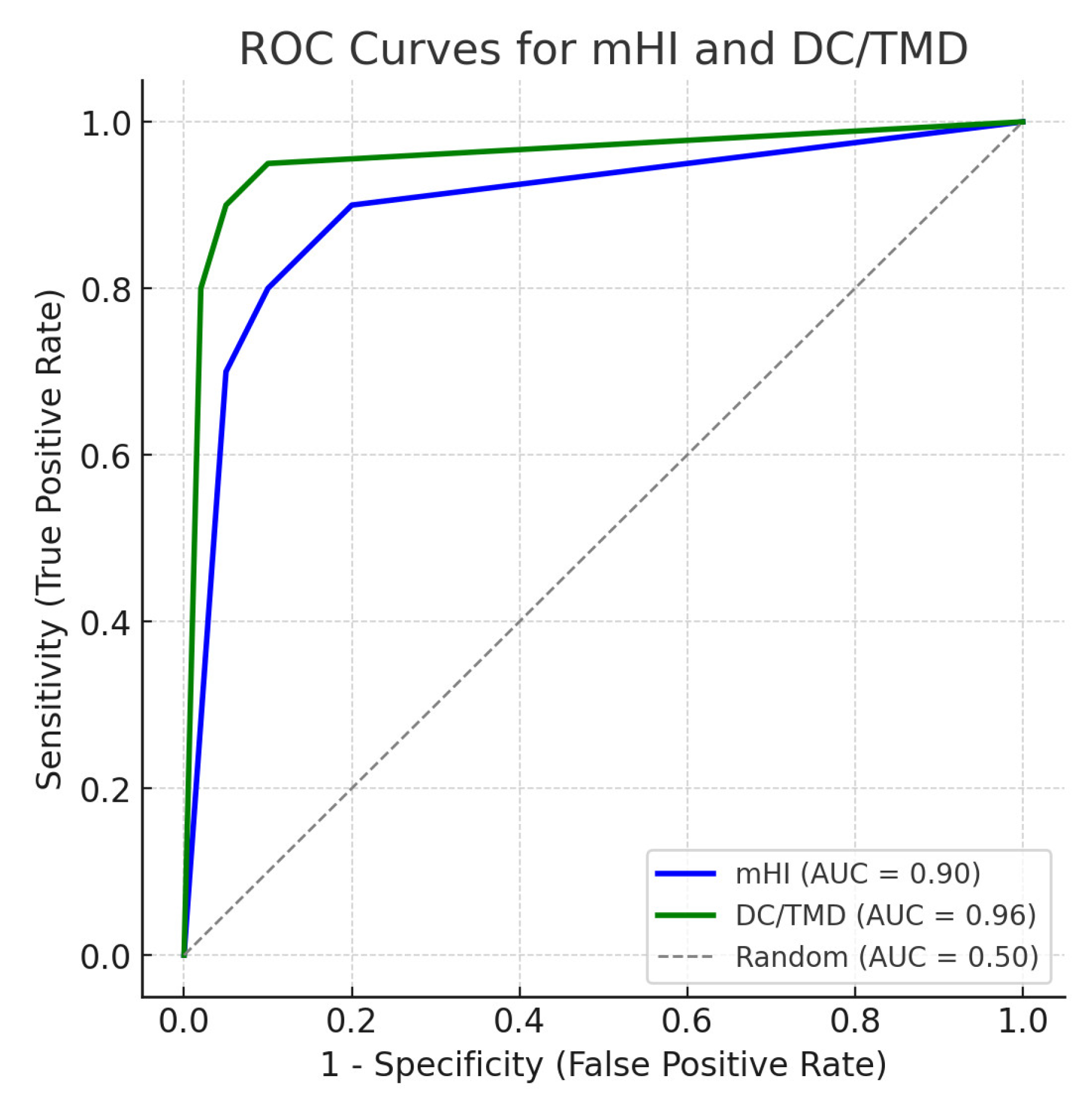 Diagnostics 15 02347 g001