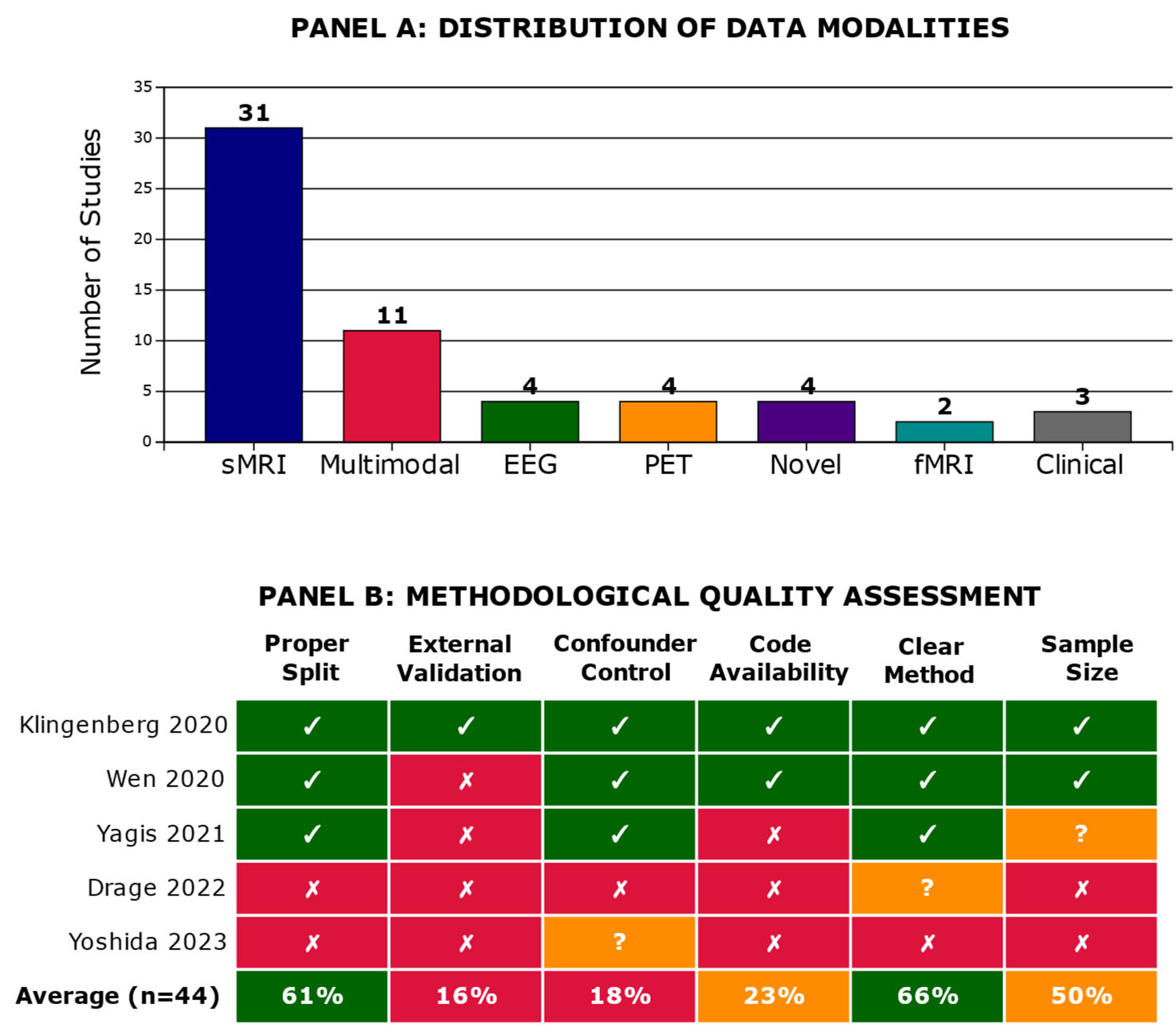 Diagnostics 15 02348 g002