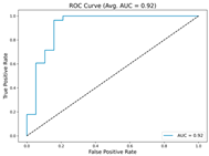 Diagnostics 15 02354 i008 Diagnostics 15 02354 i008