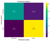 Diagnostics 15 02354 i011 Diagnostics 15 02354 i011