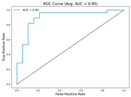 Diagnostics 15 02354 i012 Diagnostics 15 02354 i012