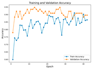 Diagnostics 15 02354 i013 Diagnostics 15 02354 i013